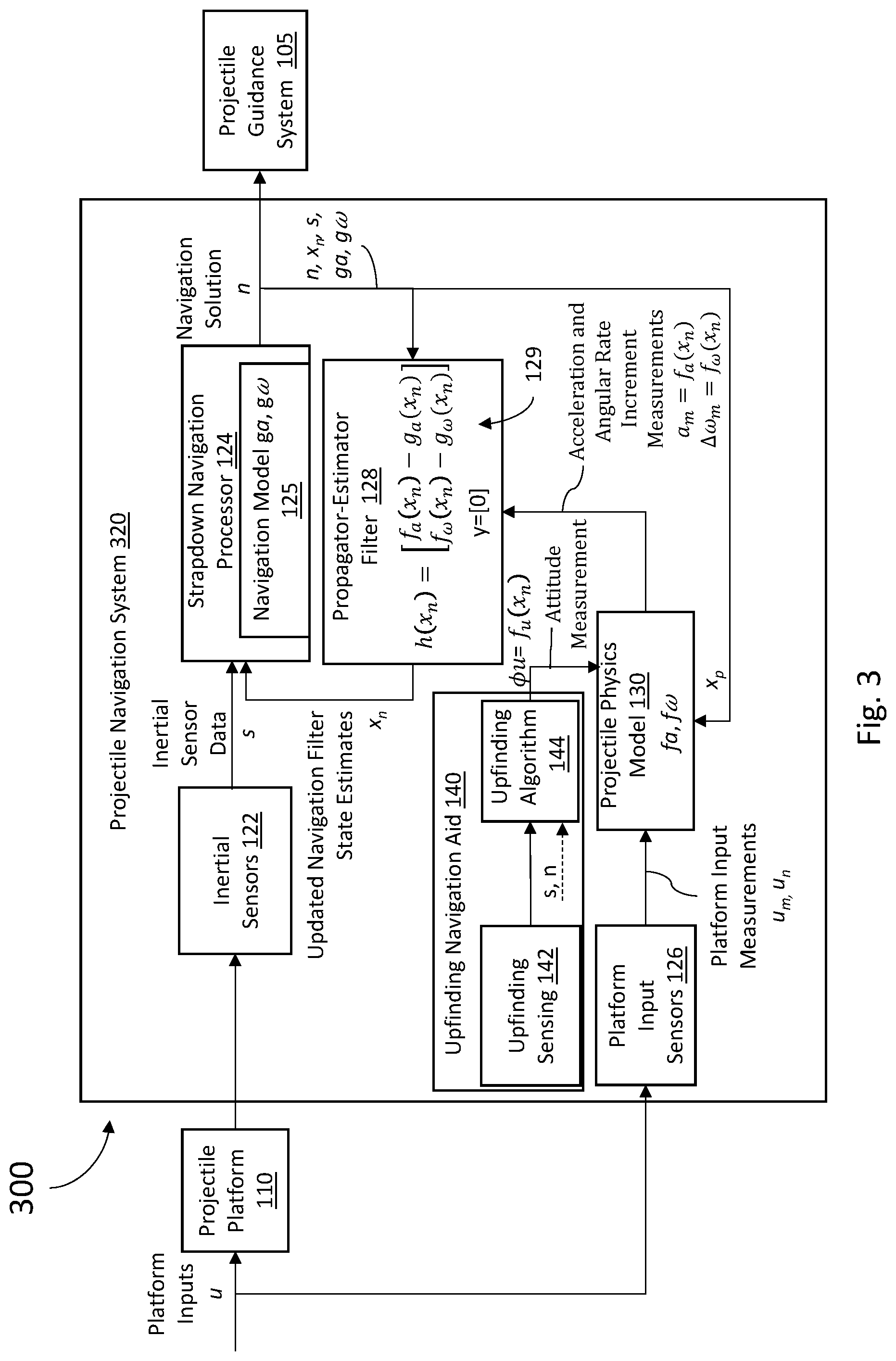 Patent US11781836 Figure 3 – Systems and methods for model based inertial navigation for a spinning projectile