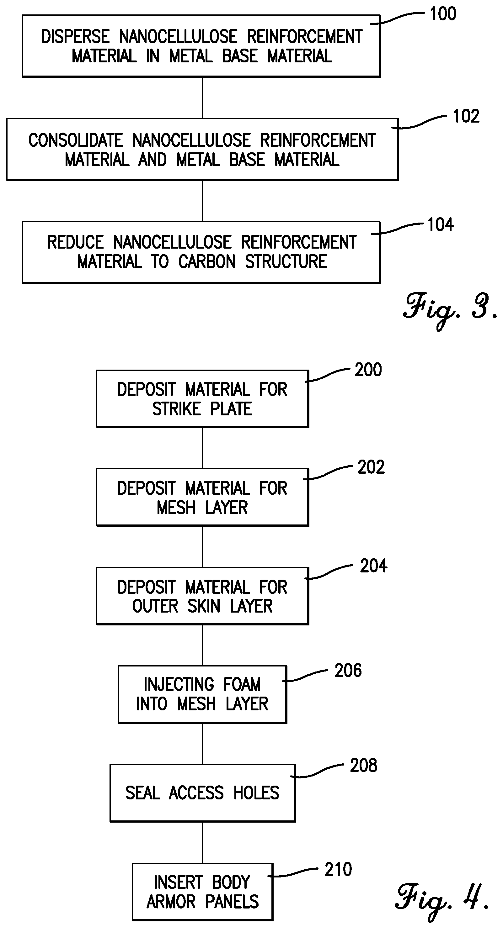 Patent US11781839 Figure 3 – Multi-layer wearable body armor