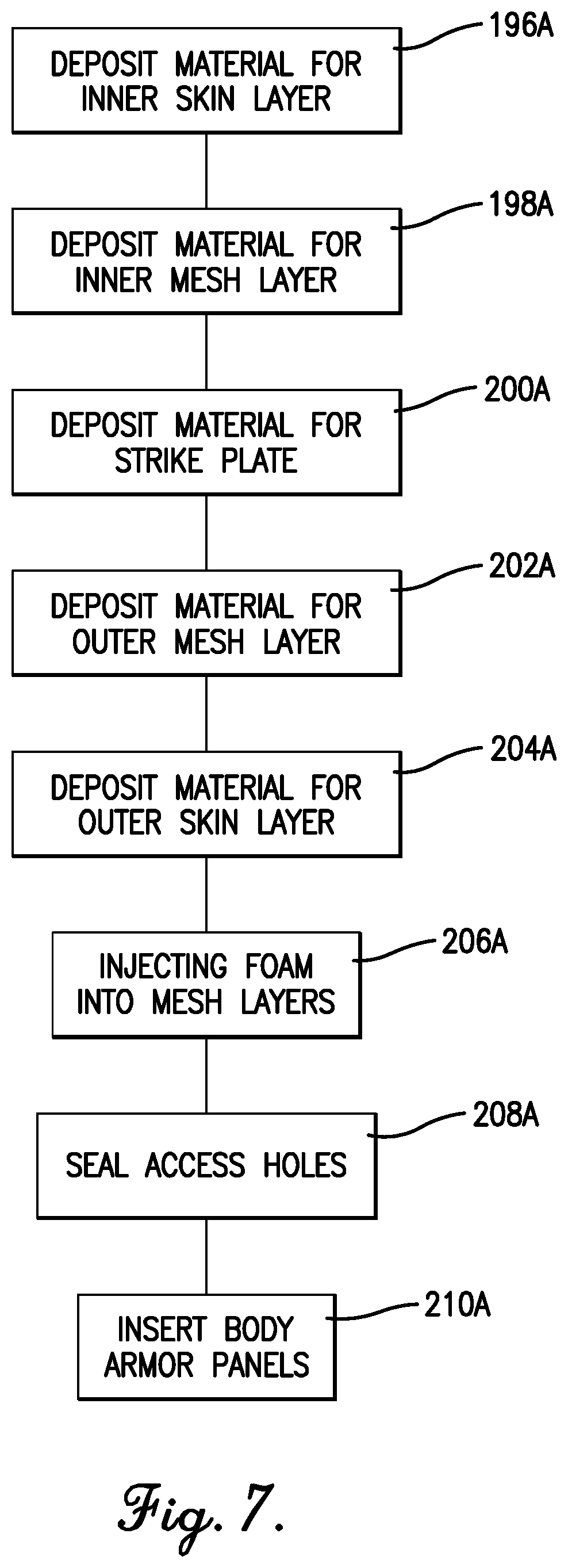 Patent US11781839 Figure 6 – Multi-layer wearable body armor