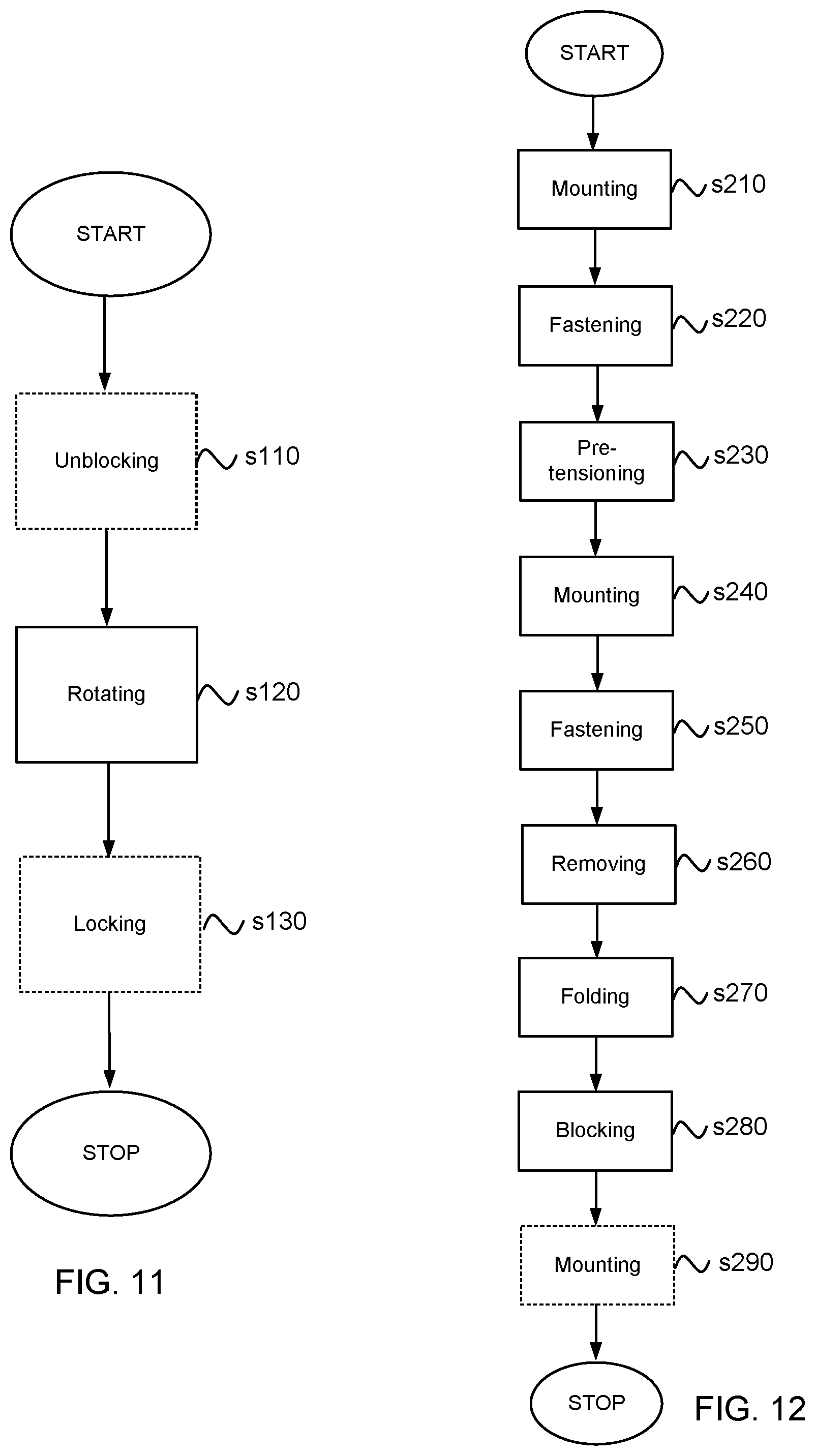 Patent US11781841 Figure 9 – Wing arrangement, a projectile, a method for deploying a wing blade, a use and a method for assembly