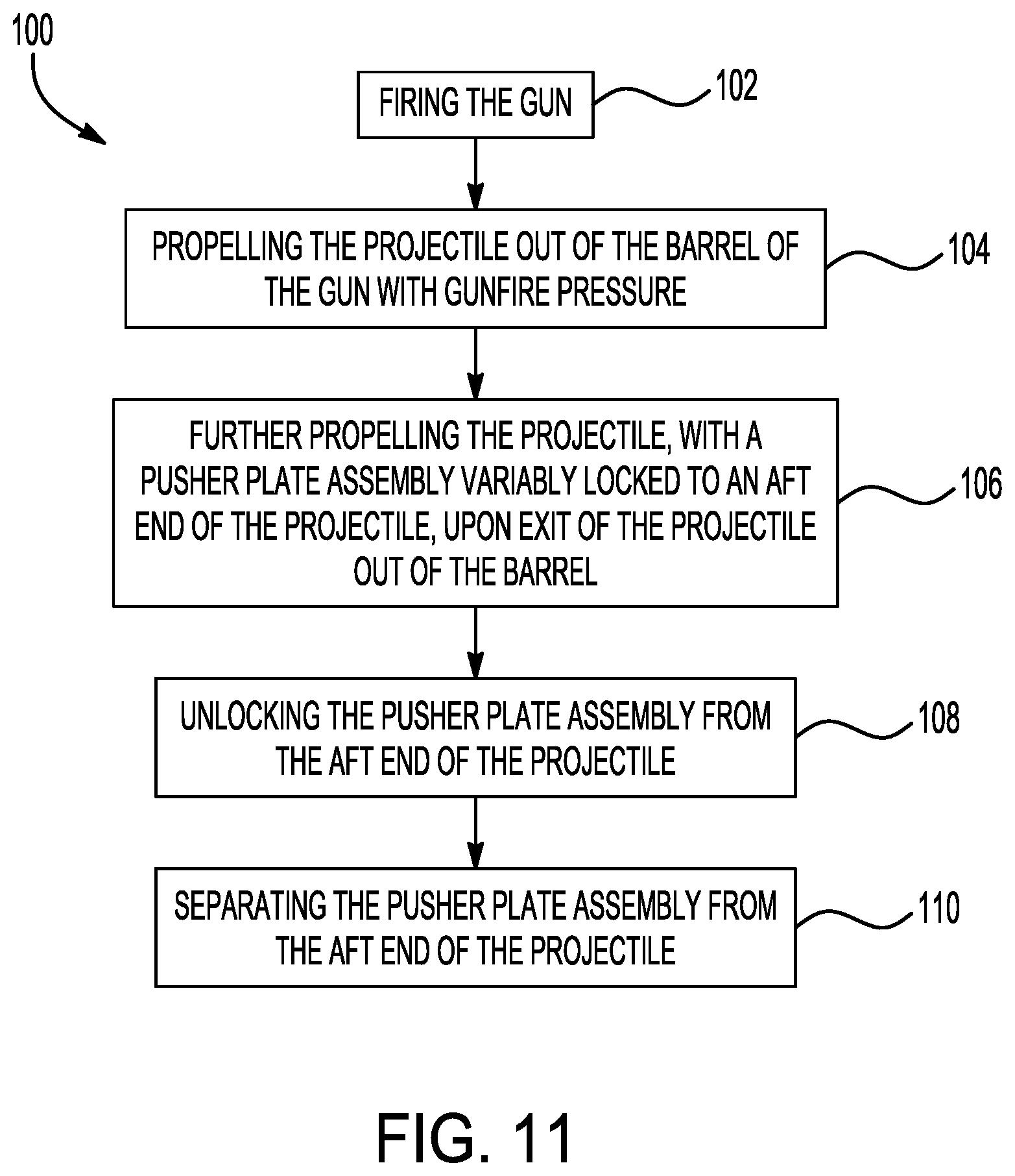 Patent US11781842 Figure 11 – Extended range projectile and method for propelling an extended range projectile