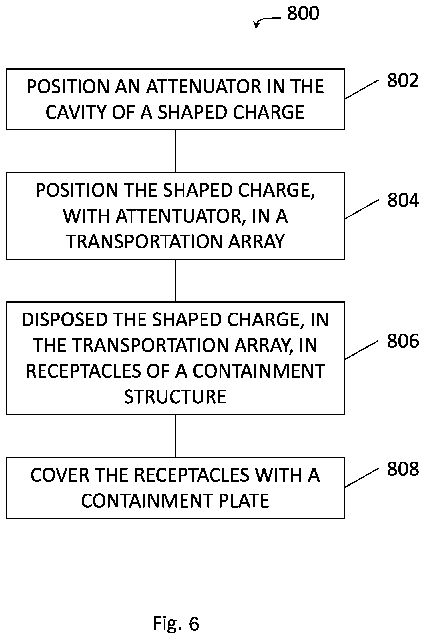 Patent US11781845 Figure 11 – Safe transport of shaped charges