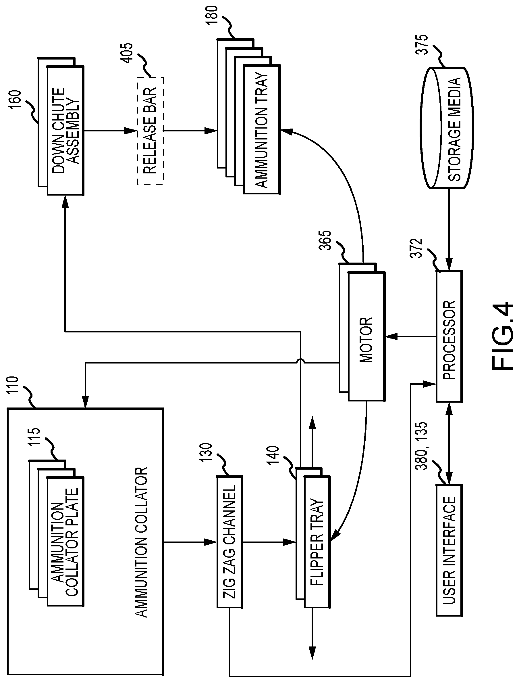 Patent US11781846 Figure 6 – Configurable ammunition packaging apparatus