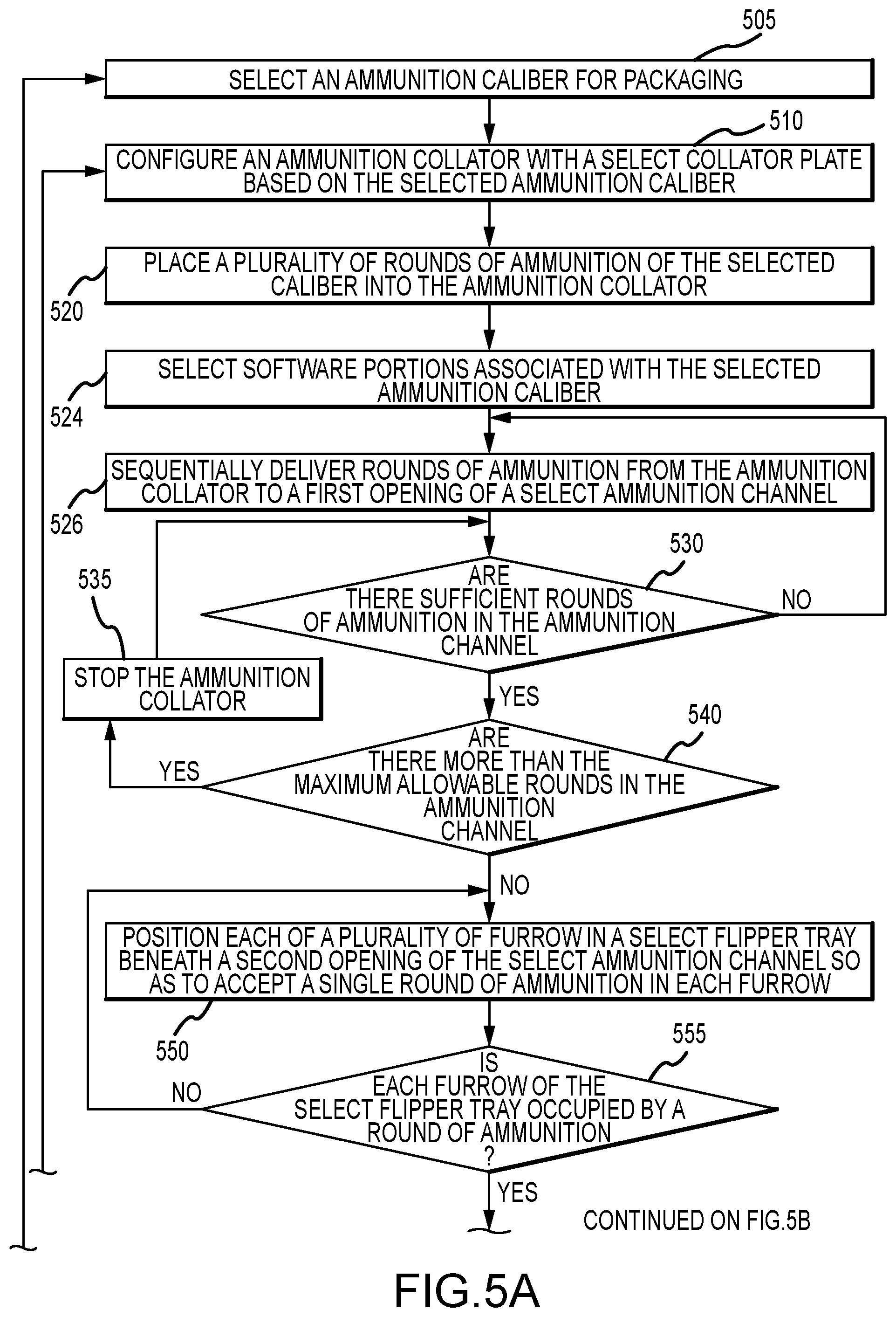 Patent US11781846 Figure 7 – Configurable ammunition packaging apparatus