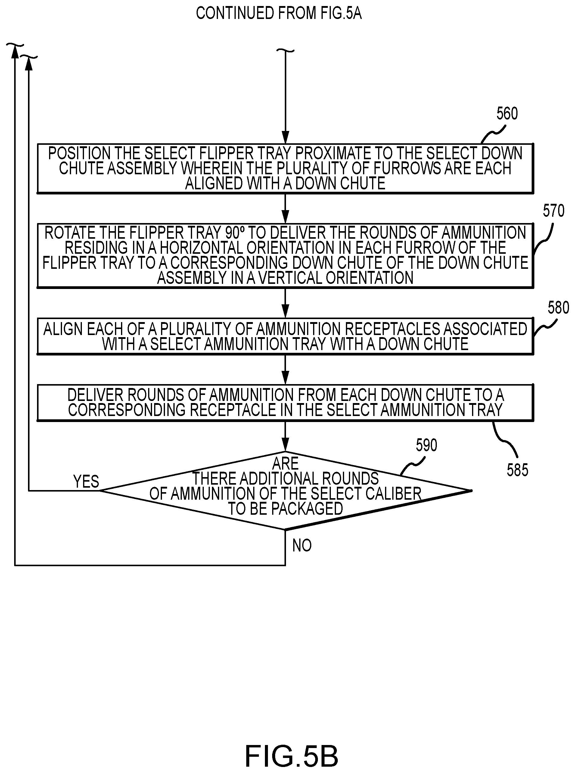 Patent US11781846 Figure 8 – Configurable ammunition packaging apparatus