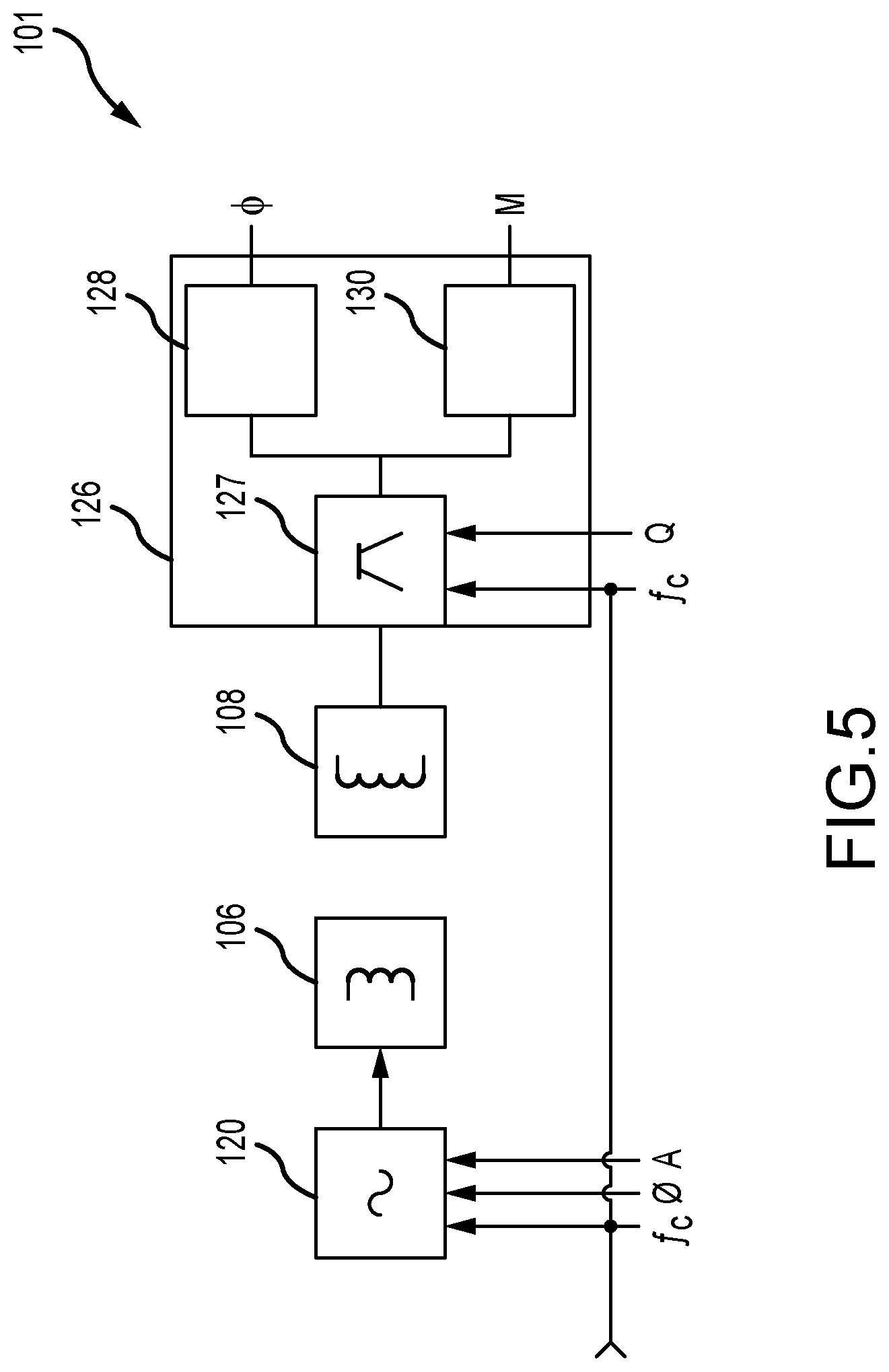 Patent US11781852 Figure 5 – Fluid lance stop position sensor detection method and system