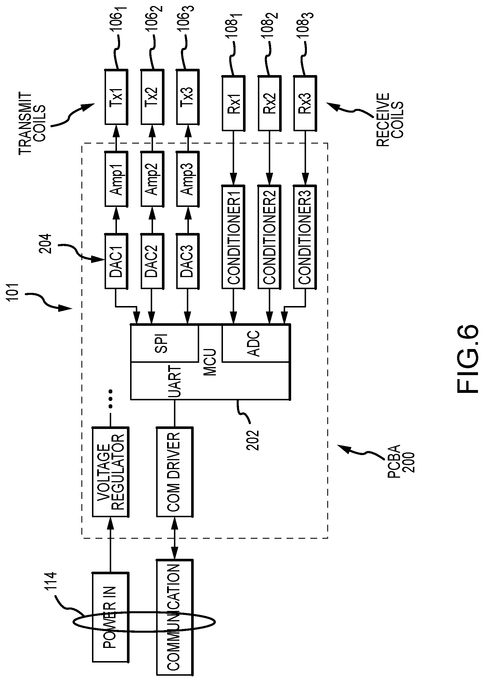 Patent US11781852 Figure 6 – Fluid lance stop position sensor detection method and system