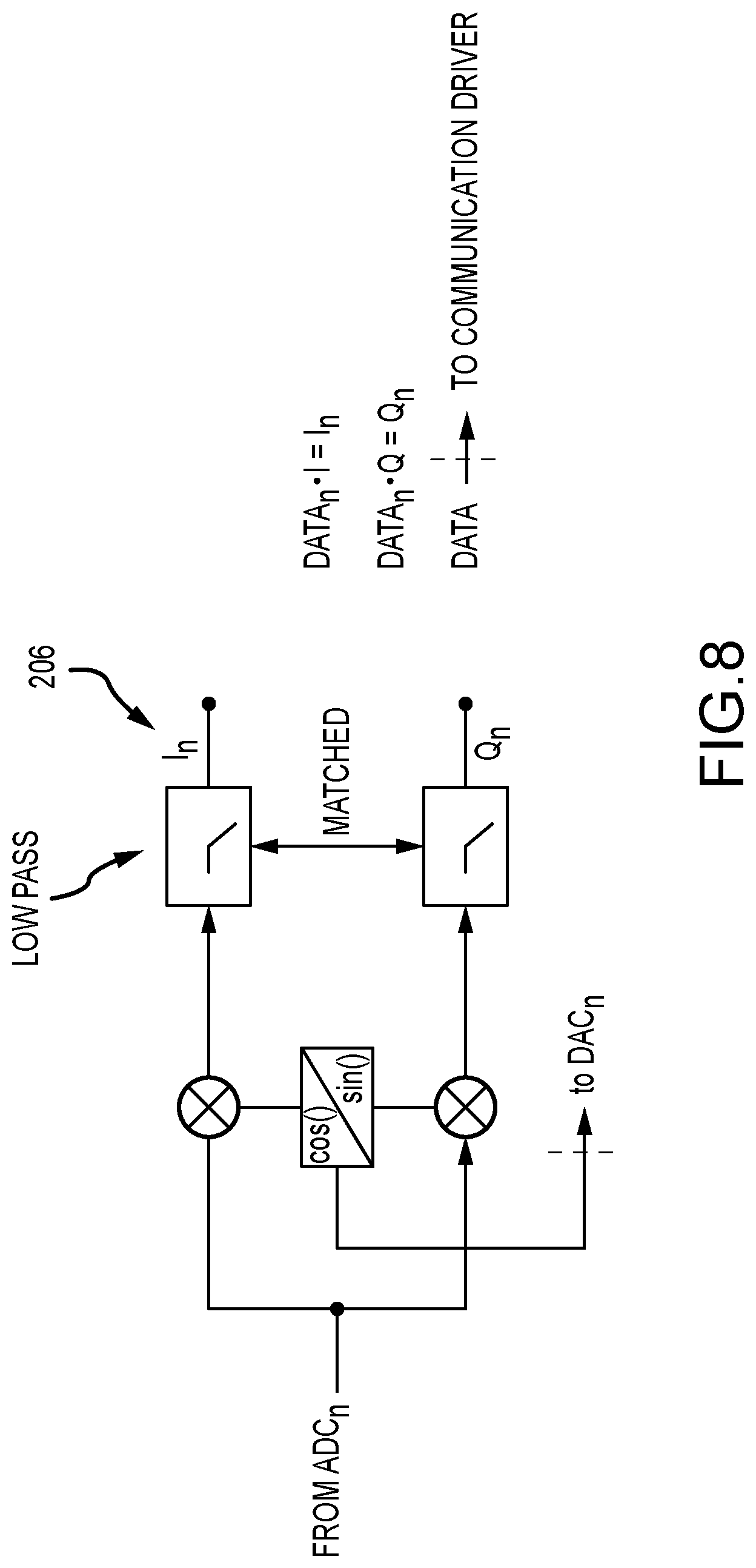 Patent US11781852 Figure 8 – Fluid lance stop position sensor detection method and system