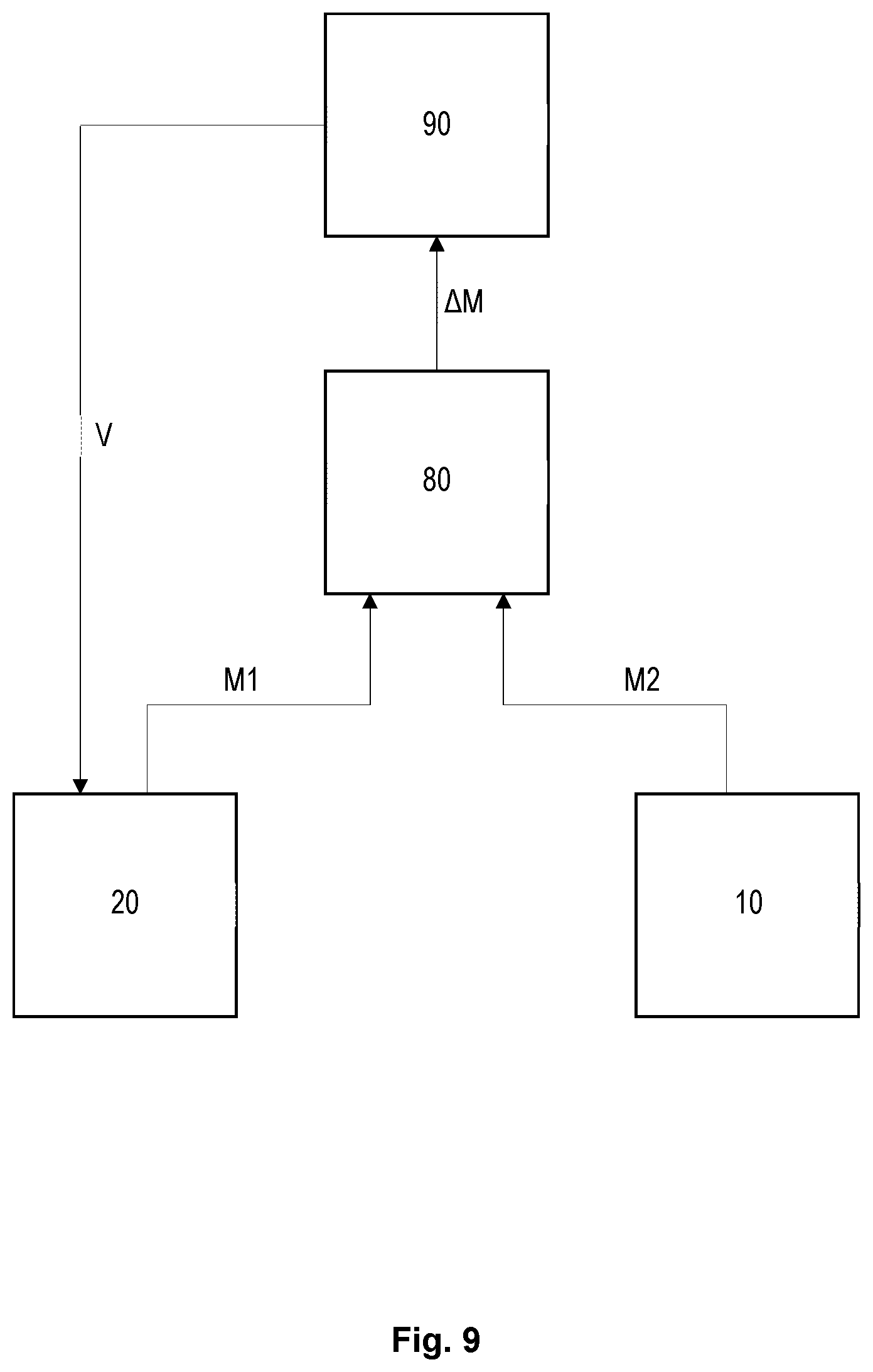 Patent US11781853 Figure 7 – Measurement device and method for measuring an advancement of a cable
