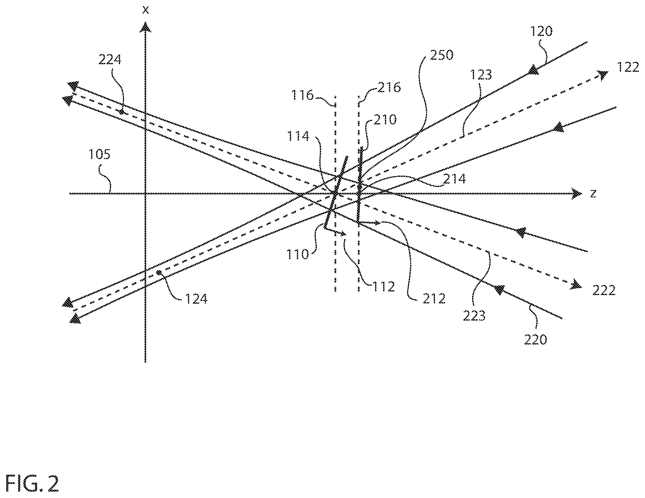 Patent US11781855 Figure 2 – Surface sensing probe and methods of use