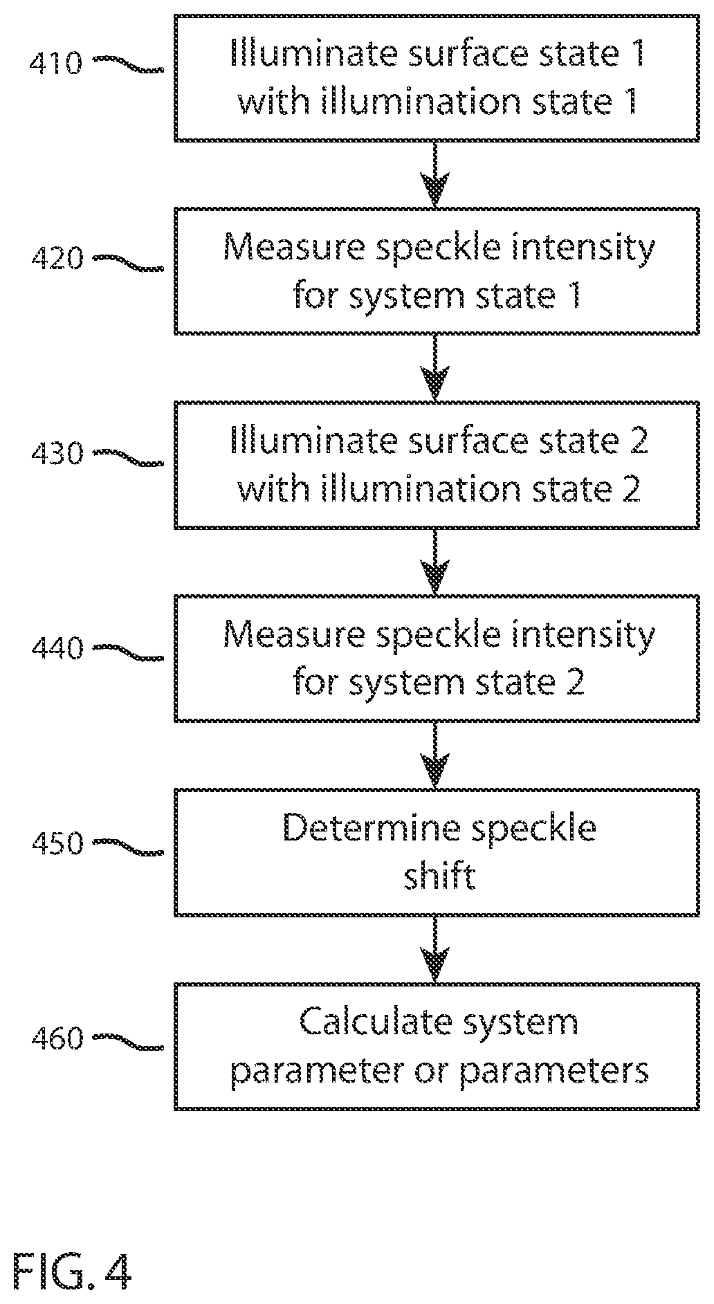 Patent US11781855 Figure 4 – Surface sensing probe and methods of use