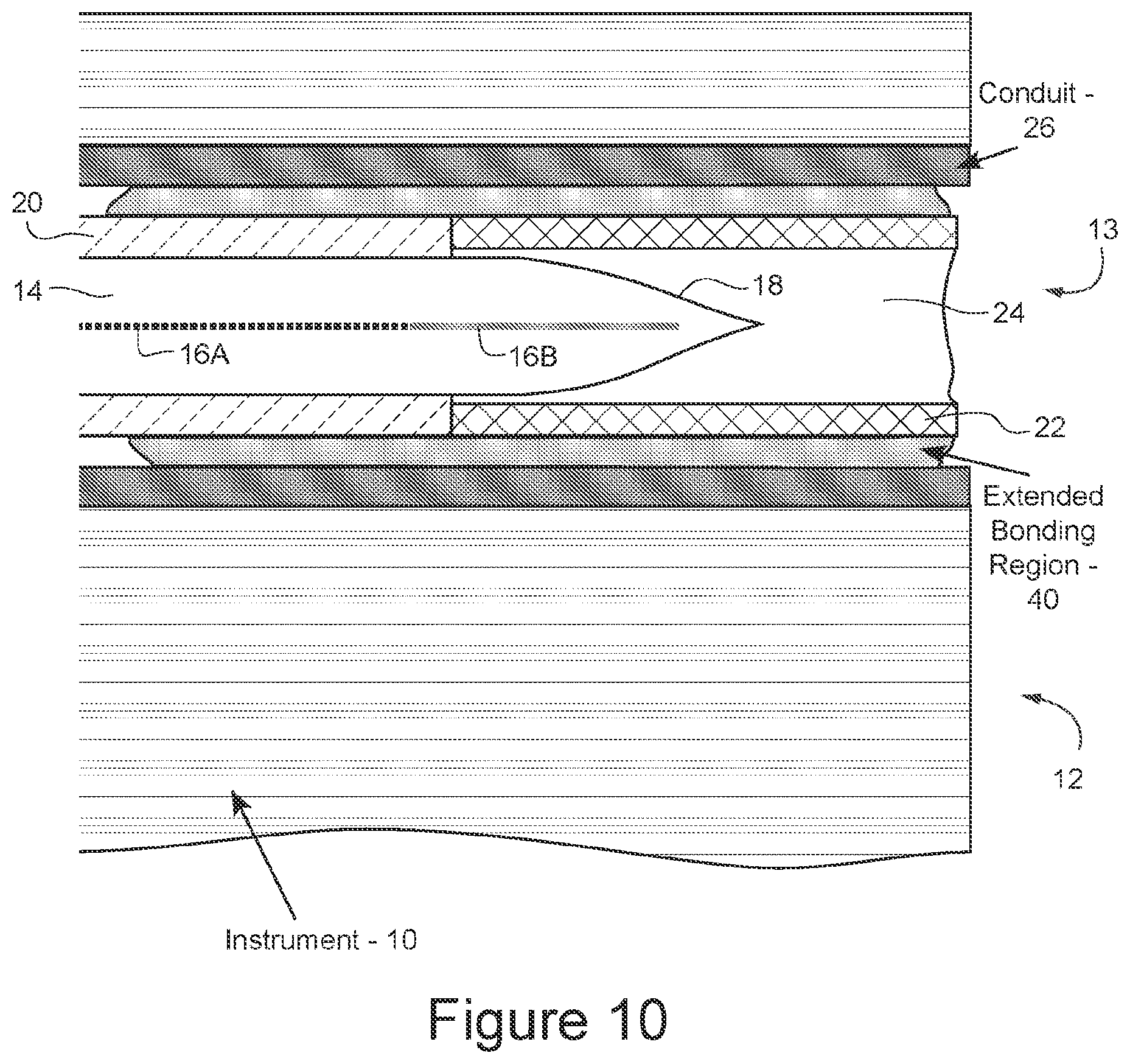 Patent US11781857 Figure 8 – Force sensing in a distal region of an instrument including single-core or multi-core optical fiber