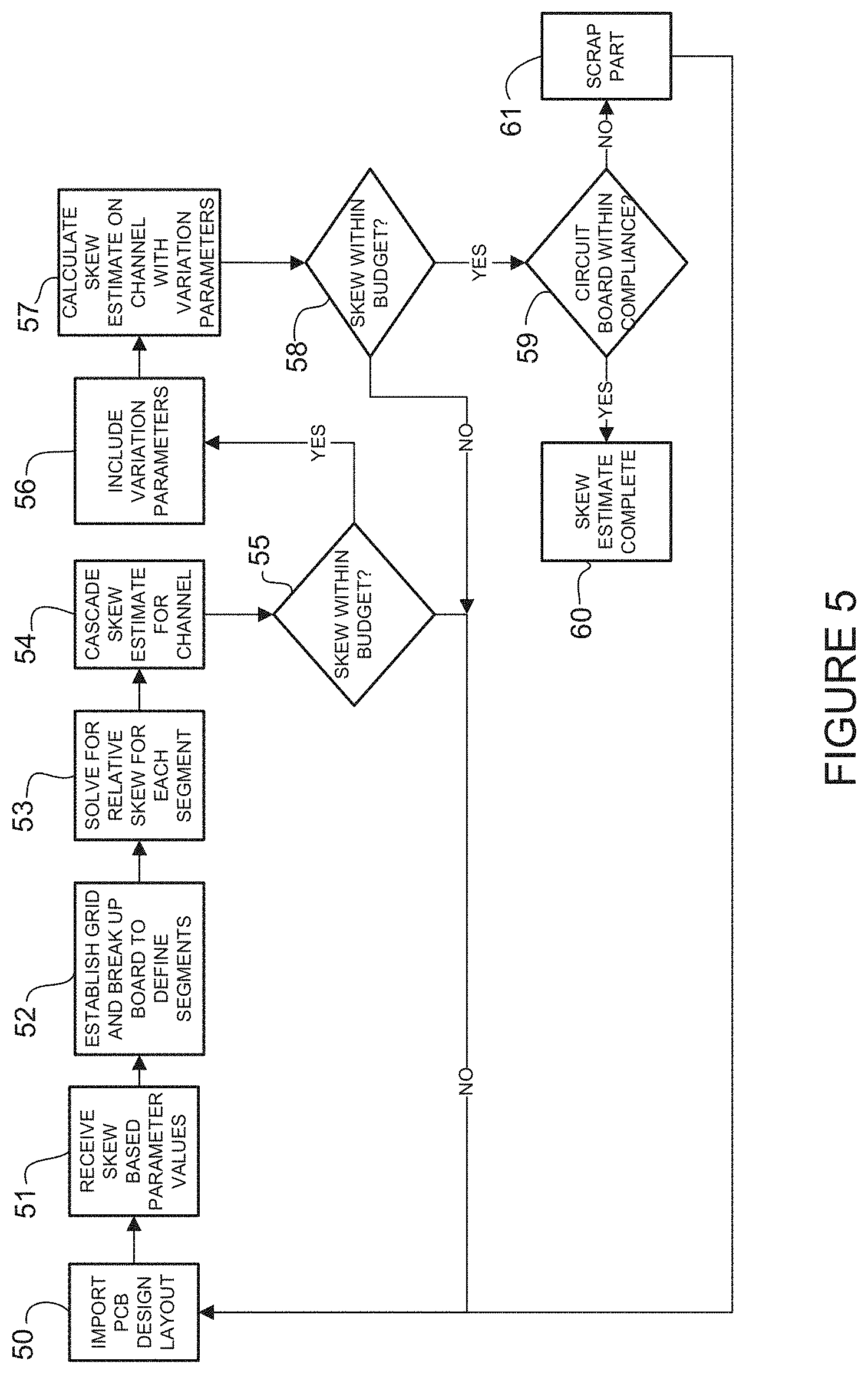 Patent US11781858 Figure 5 – Fiber weave skew assessment for printed circuit boards