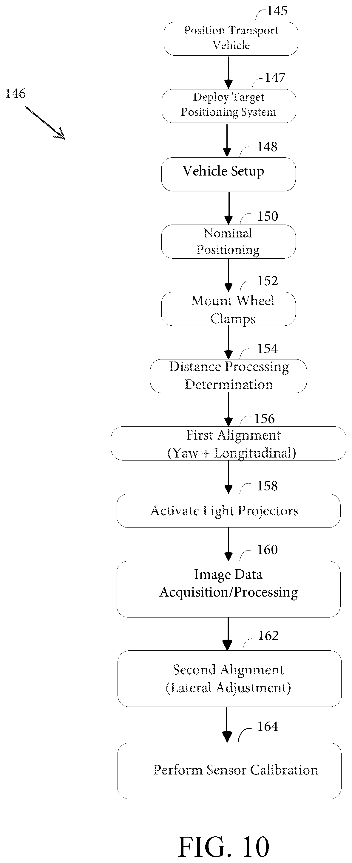 Patent US11781860 Figure 14 – Mobile vehicular alignment for sensor calibration