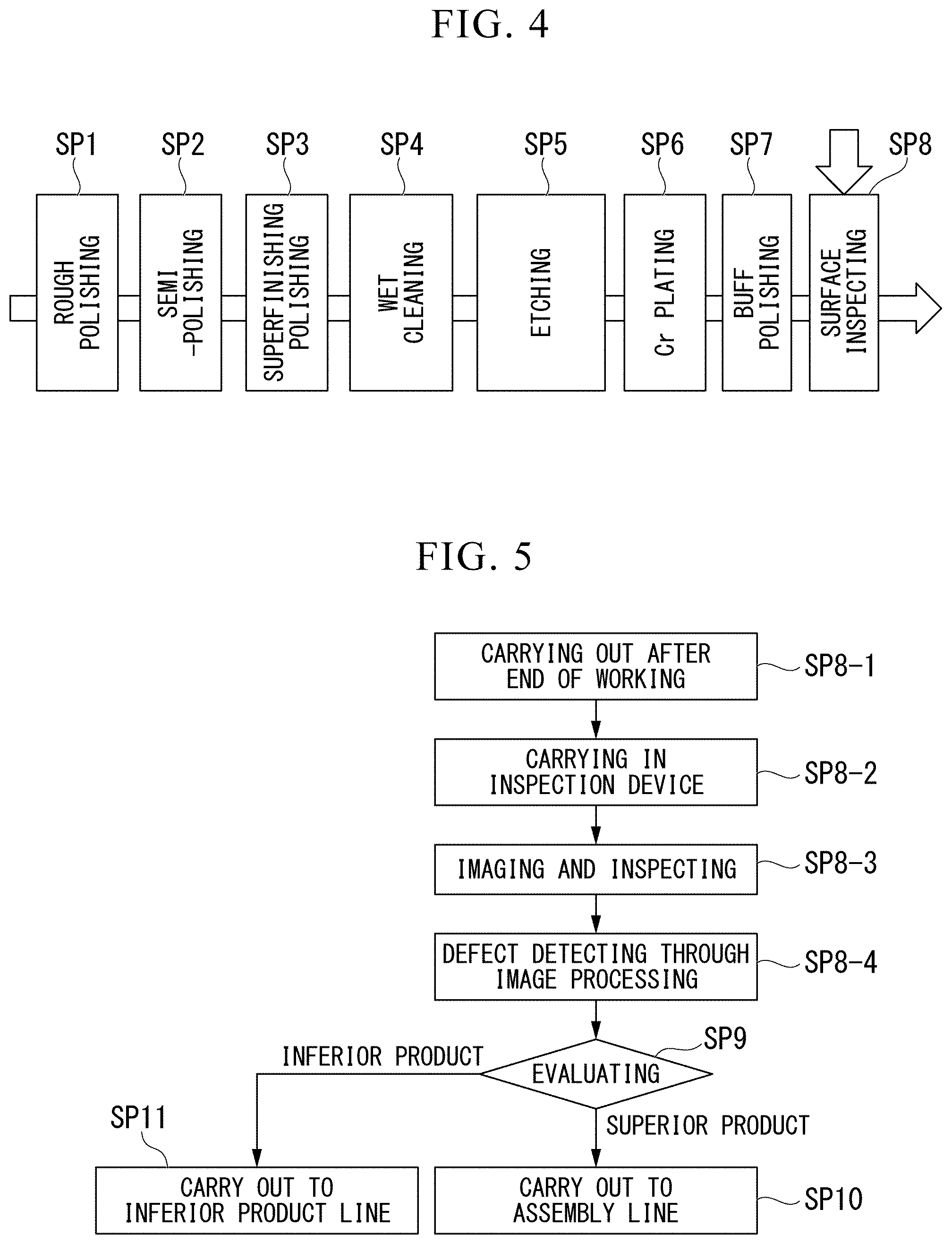 Patent US11781861 Figure 3 – Surface measurement method, component manufacturing method, component inspection method, and component measurement device