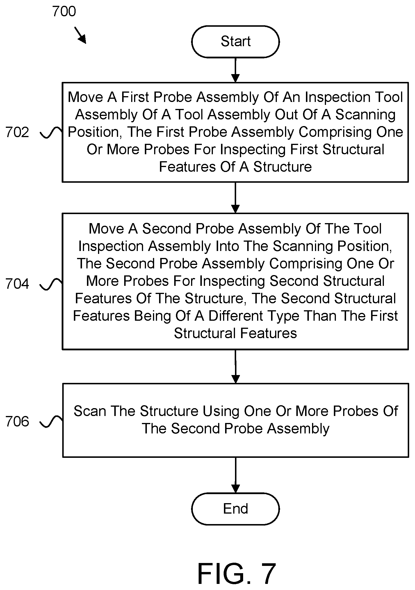 Patent US11781862 Figure 8 – Multi-probe non-destructive inspection system