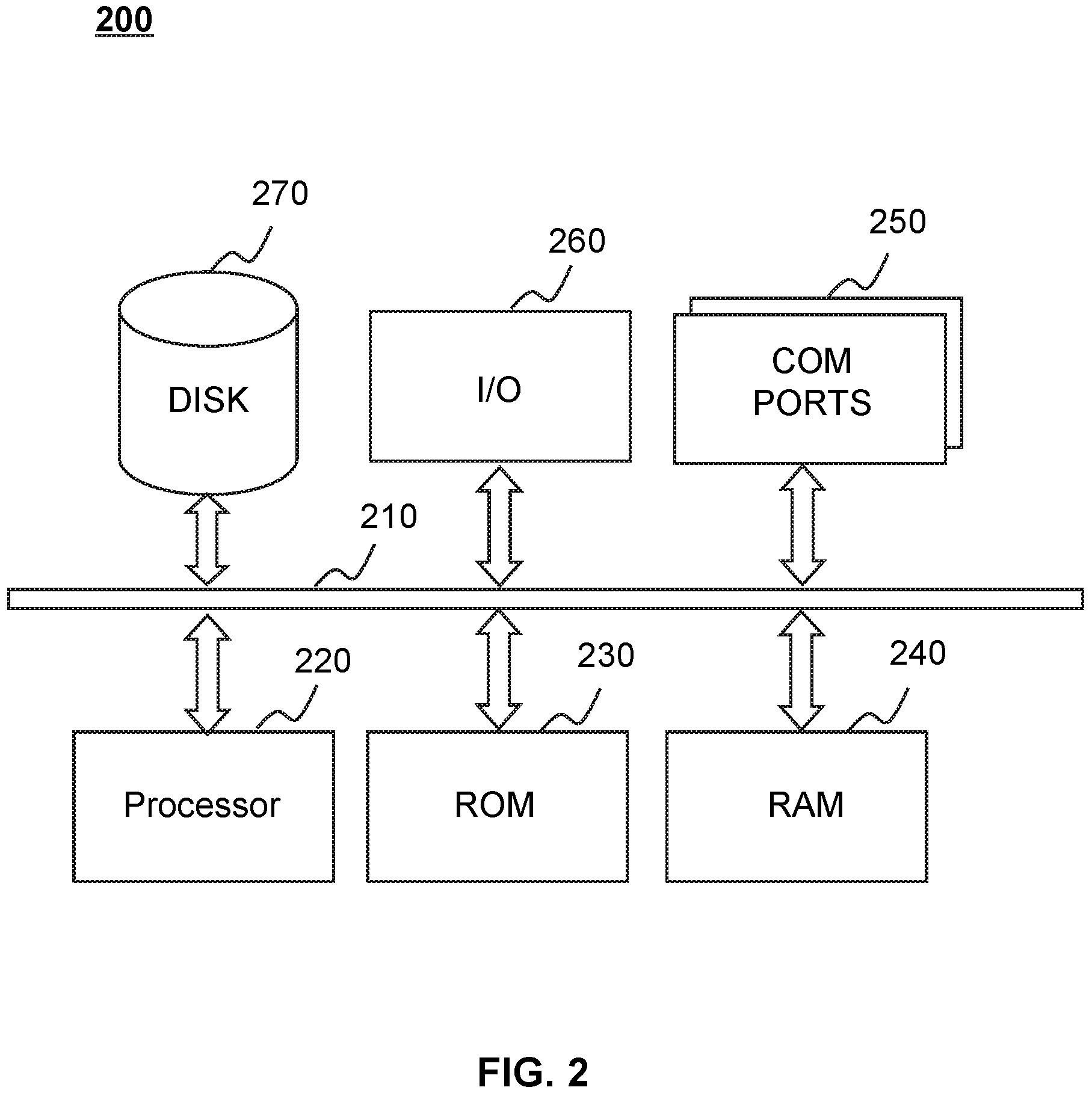 Patent US11781863 Figure 2 – Systems and methods for pose determination