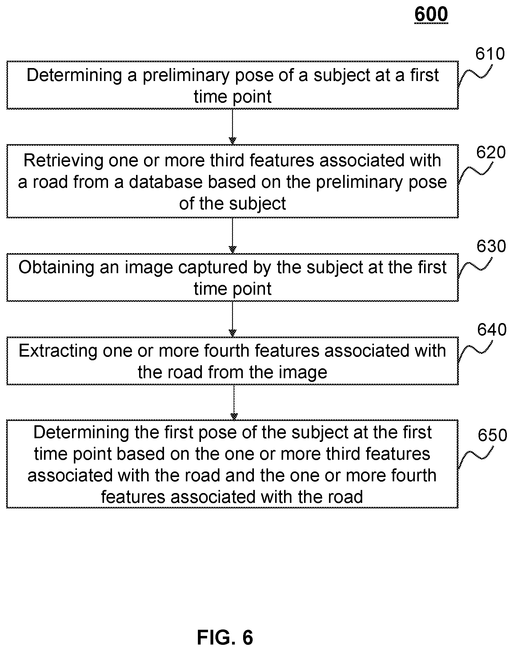 Patent US11781863 Figure 7 – Systems and methods for pose determination