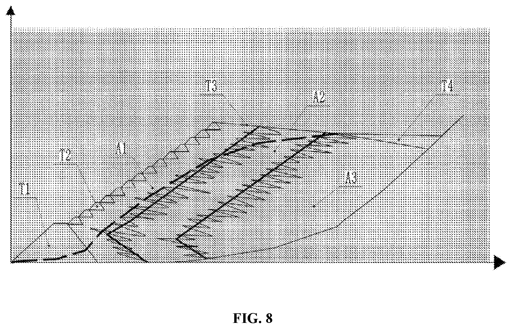 Patent US11781864 Figure 8 – Method and system for survey and stability evaluation of upstream tailing fill dam