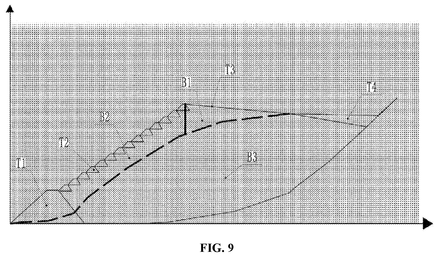 Patent US11781864 Figure 9 – Method and system for survey and stability evaluation of upstream tailing fill dam