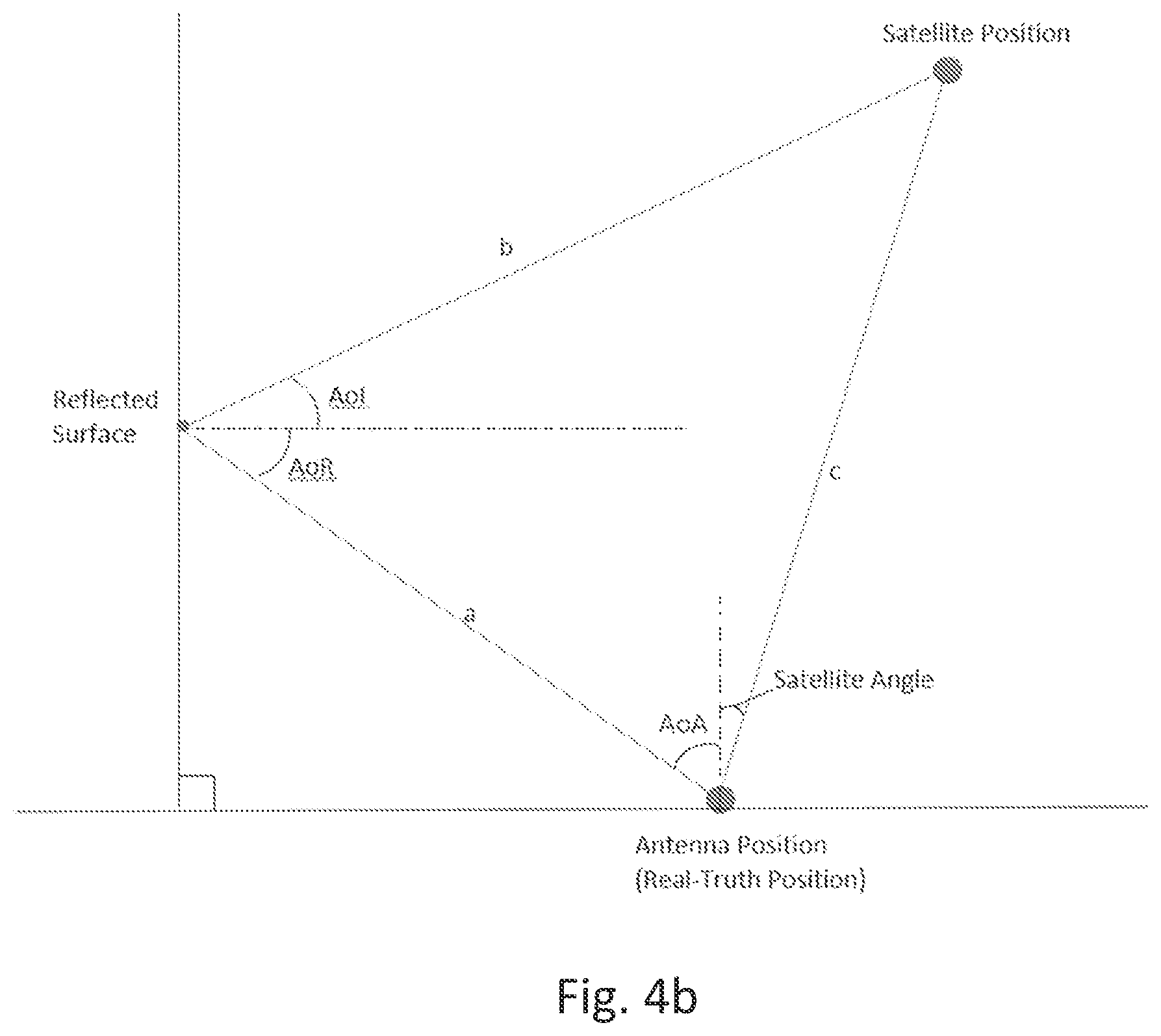 Patent US11781868 Figure 6 – System and method for GNSS reflective surface mapping and position fix estimation