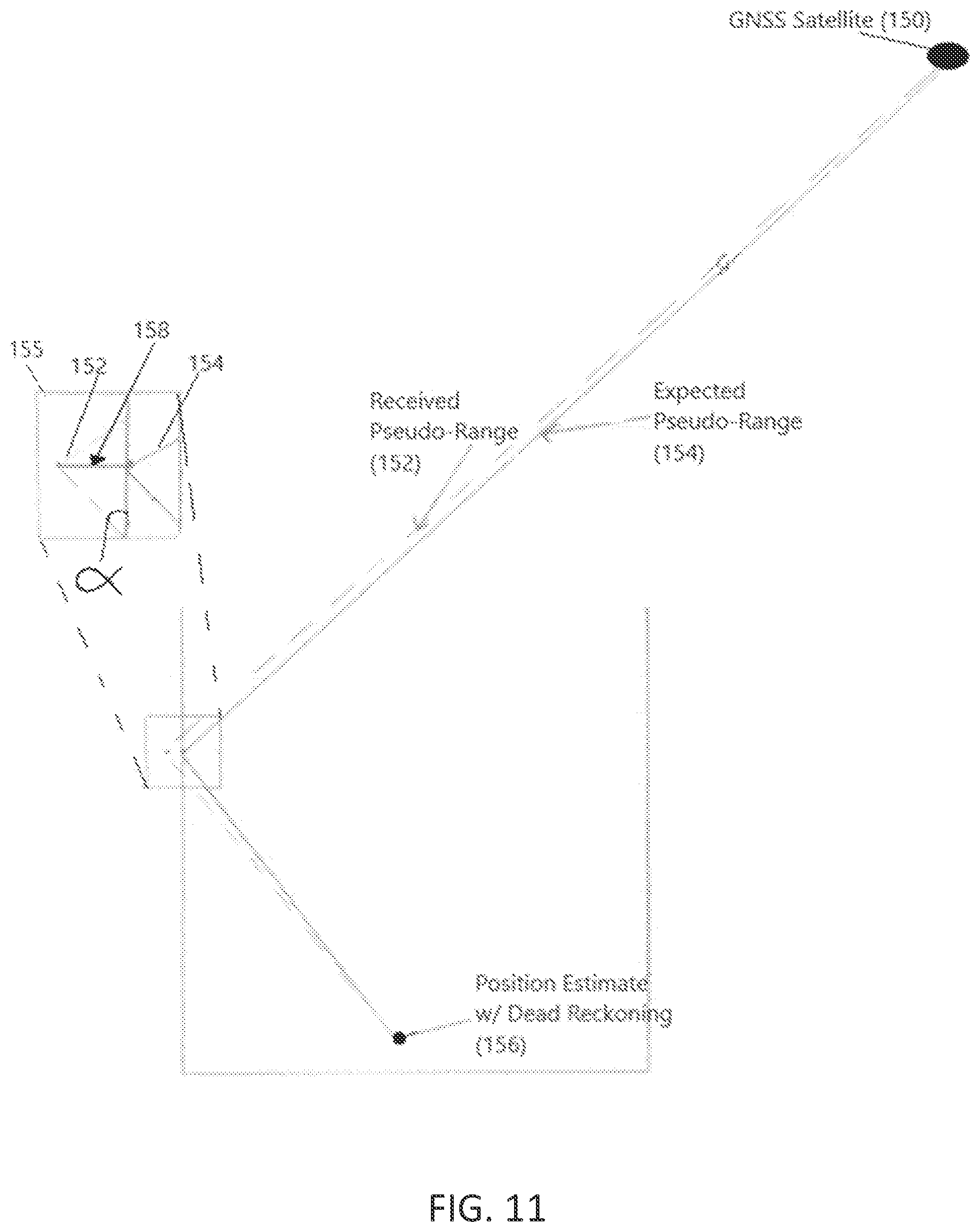 Patent US11781868 Figure 12 – System and method for GNSS reflective surface mapping and position fix estimation