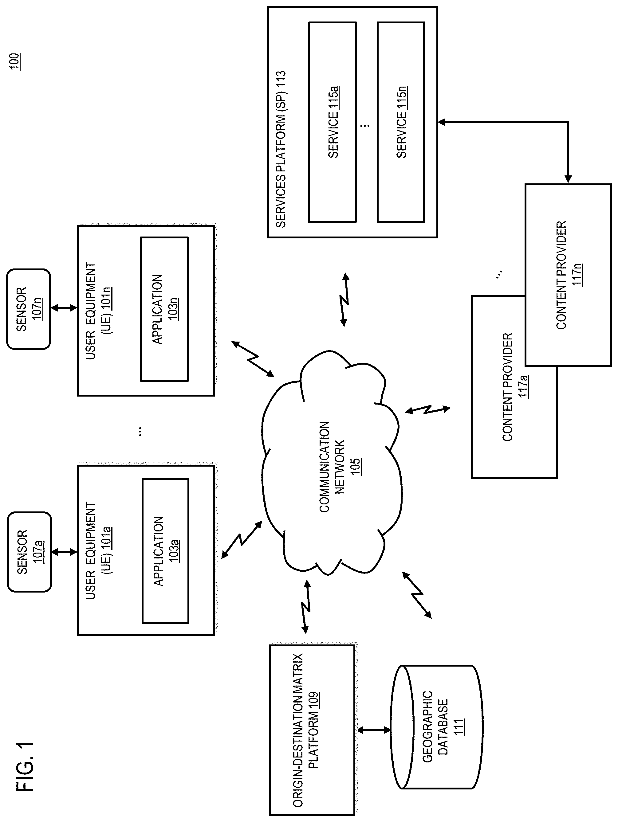 Patent US11781869 Figure 1 – Method and apparatus for providing an indoor pedestrian origin-destination matrix and flow analytics