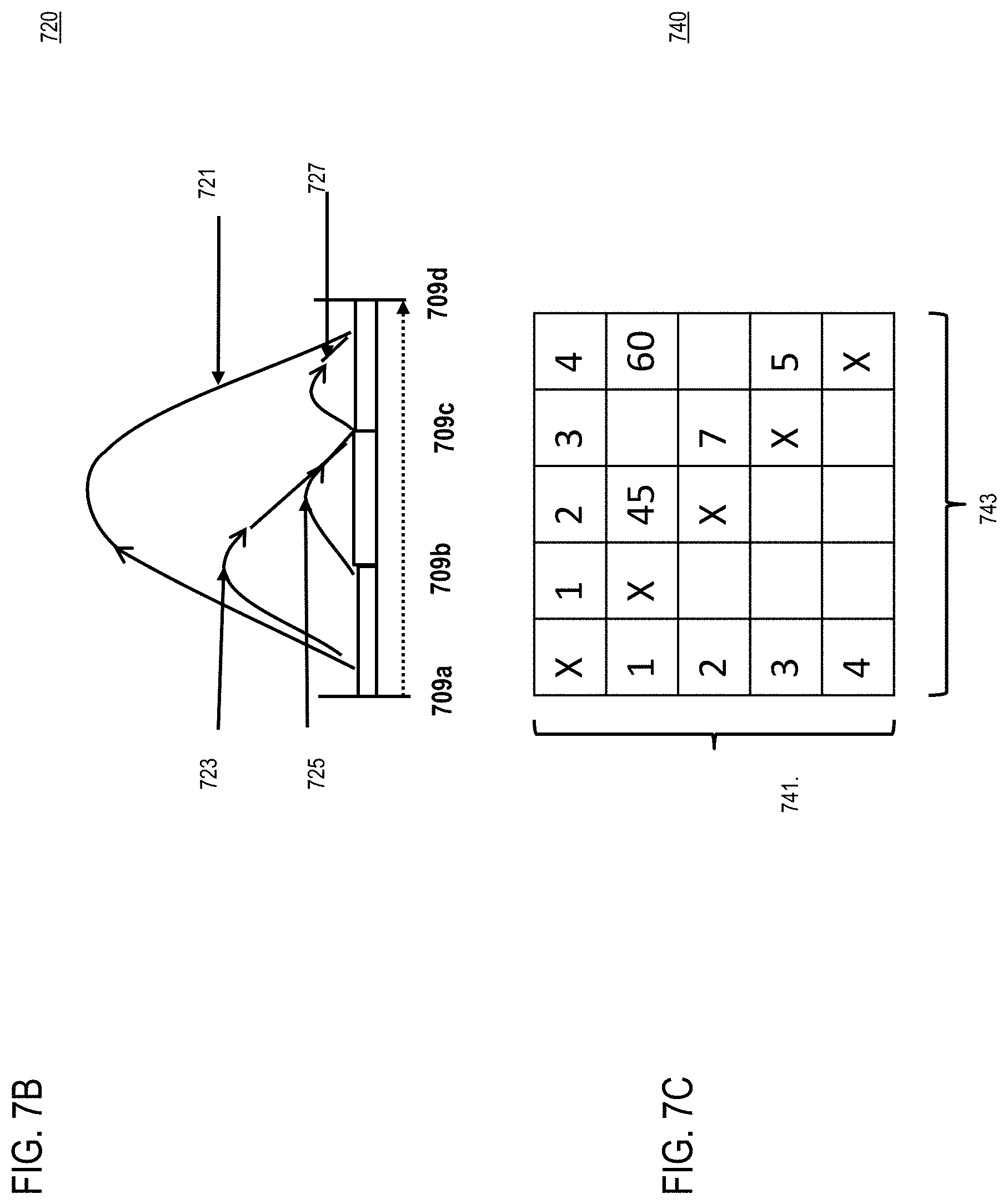 Patent US11781869 Figure 8 – Method and apparatus for providing an indoor pedestrian origin-destination matrix and flow analytics