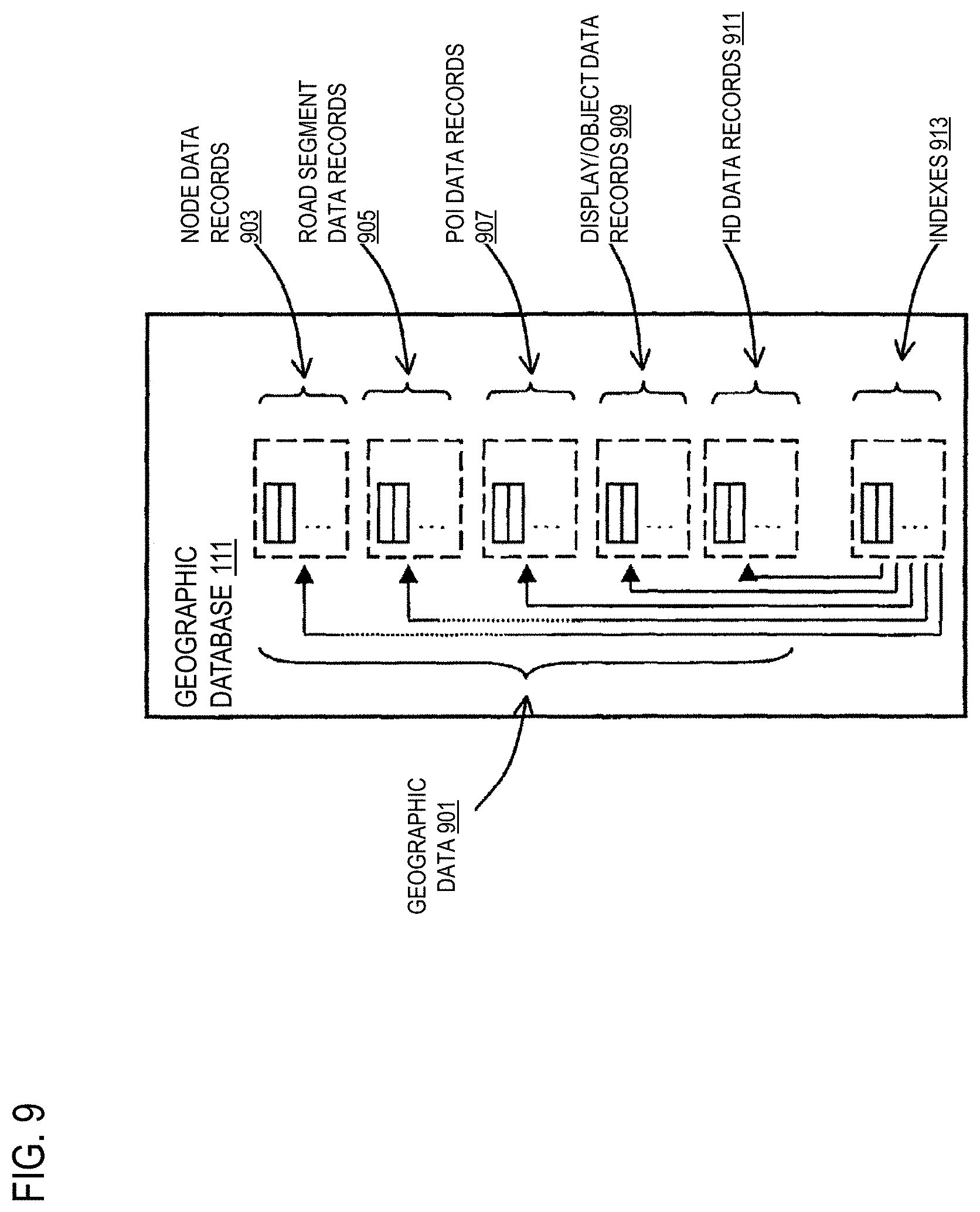 Patent US11781869 Figure 10 – Method and apparatus for providing an indoor pedestrian origin-destination matrix and flow analytics