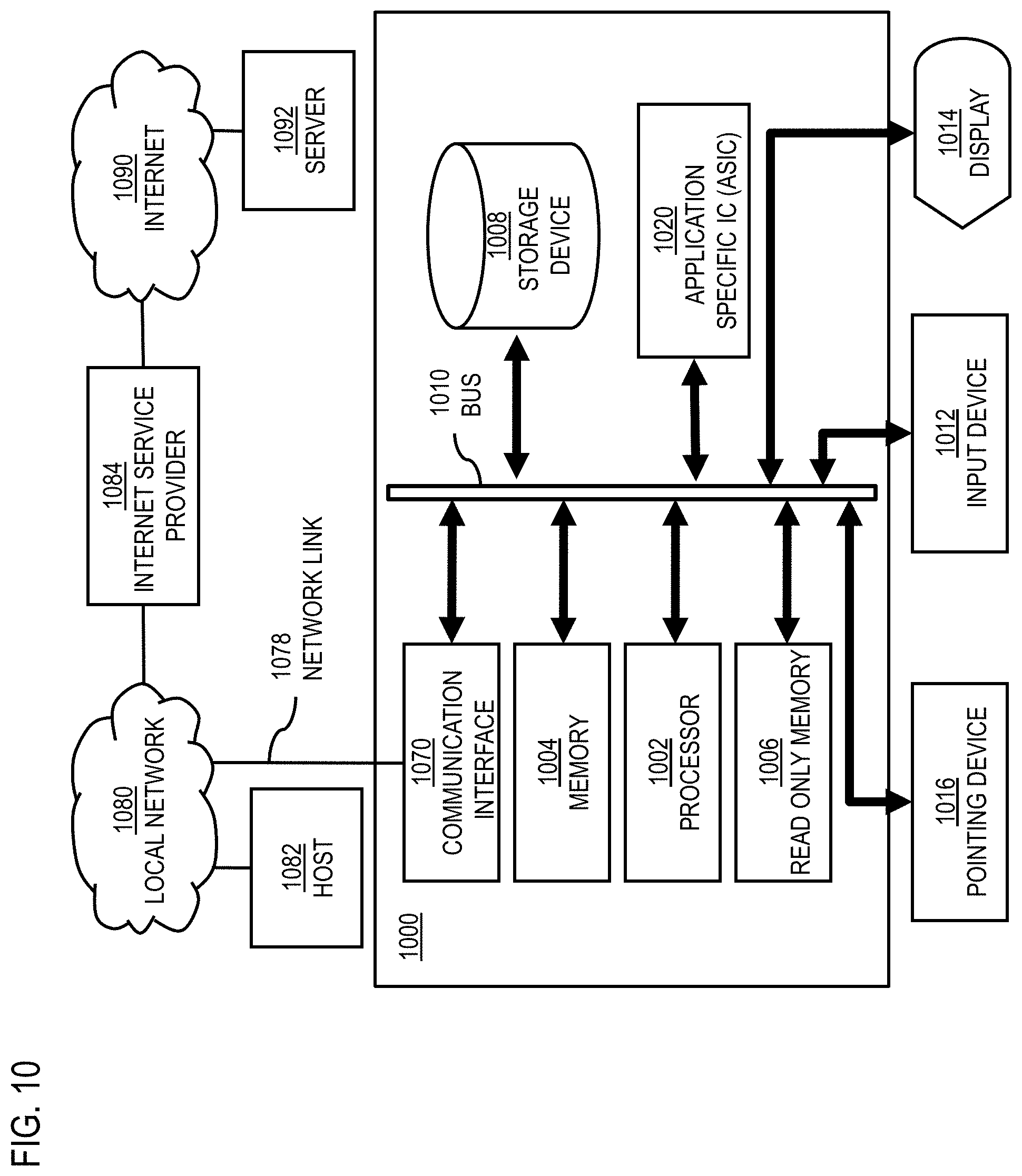 Patent US11781869 Figure 11 – Method and apparatus for providing an indoor pedestrian origin-destination matrix and flow analytics