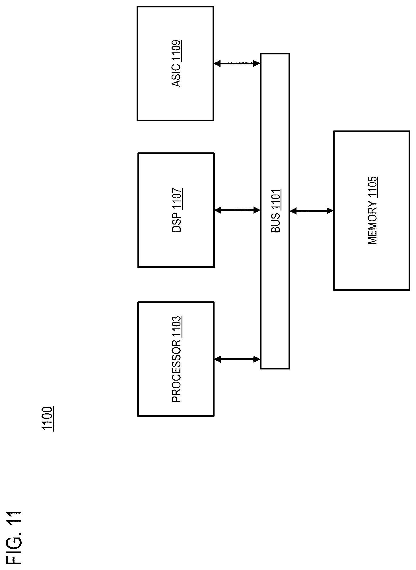 Patent US11781869 Figure 12 – Method and apparatus for providing an indoor pedestrian origin-destination matrix and flow analytics