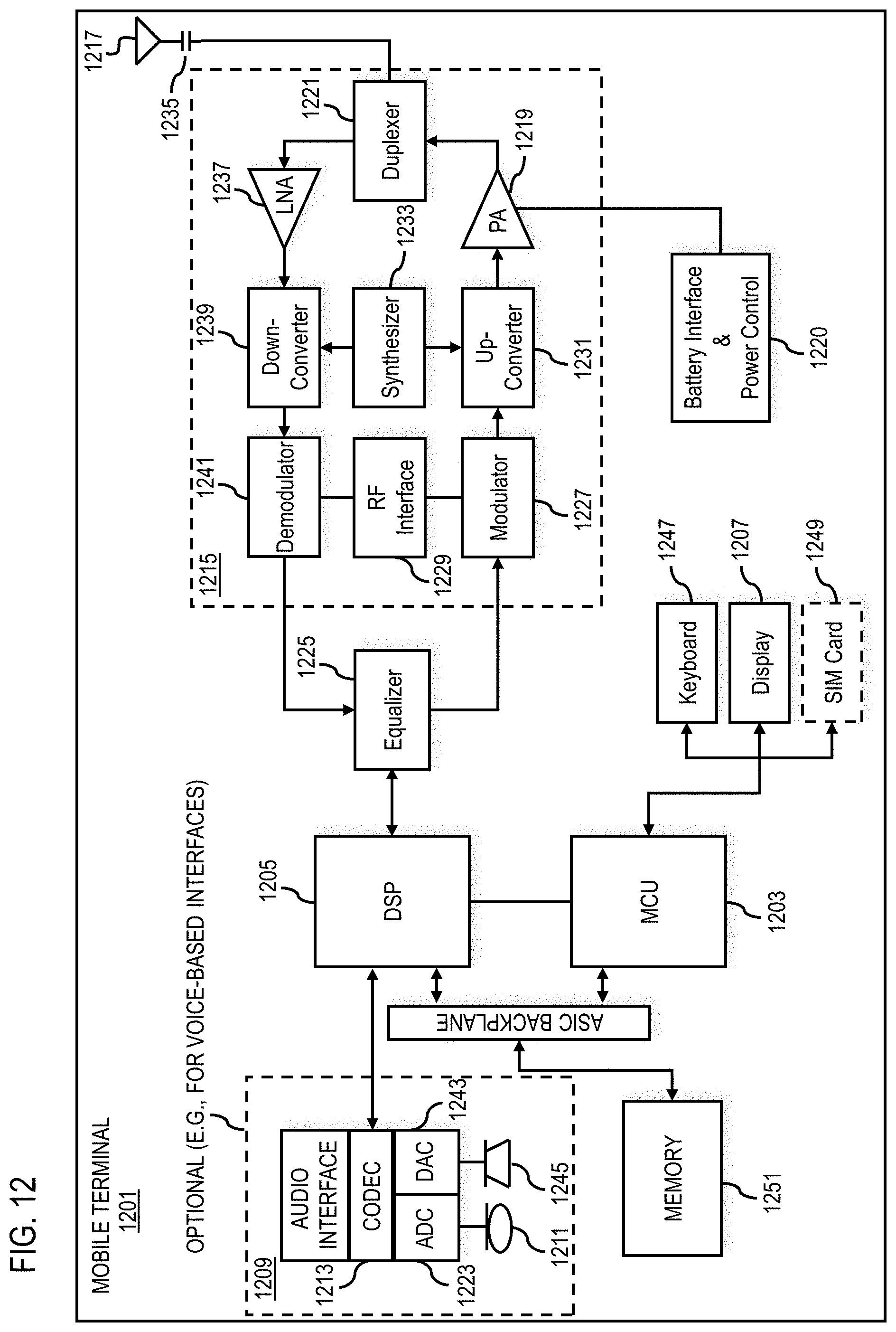 Patent US11781869 Figure 13 – Method and apparatus for providing an indoor pedestrian origin-destination matrix and flow analytics
