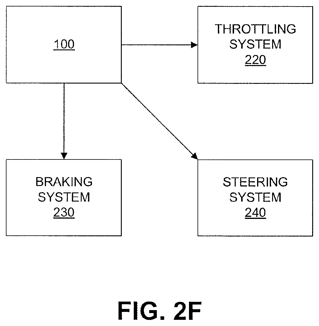 Patent US11781870 Figure 7 – Crowd sourcing data for autonomous vehicle navigation