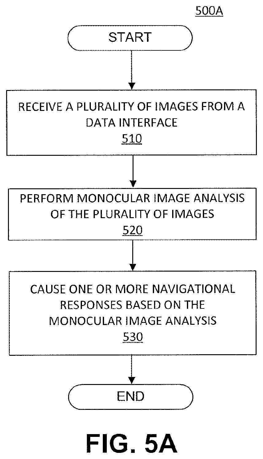 Patent US11781870 Figure 13 – Crowd sourcing data for autonomous vehicle navigation