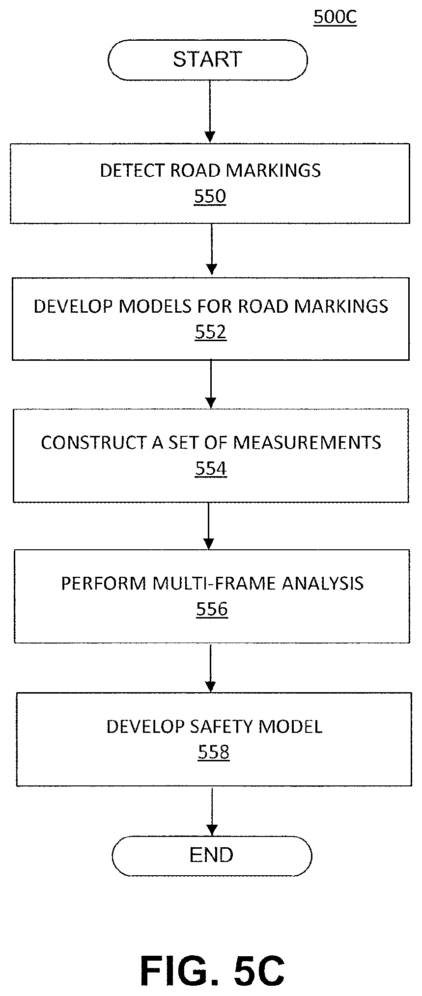 Patent US11781870 Figure 15 – Crowd sourcing data for autonomous vehicle navigation