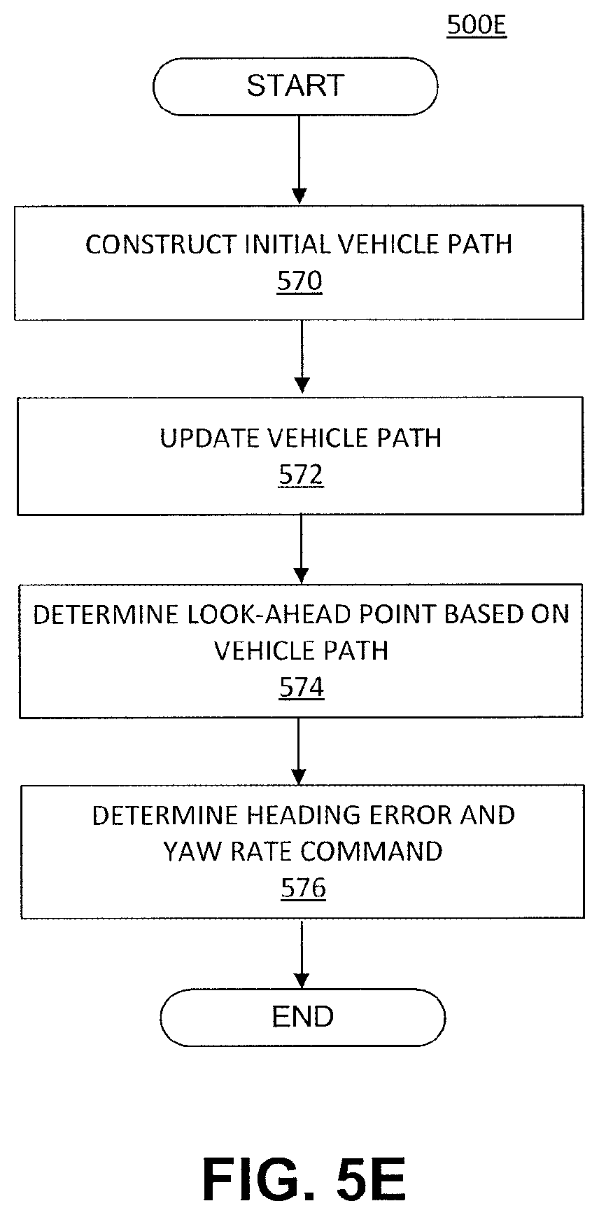 Patent US11781870 Figure 17 – Crowd sourcing data for autonomous vehicle navigation