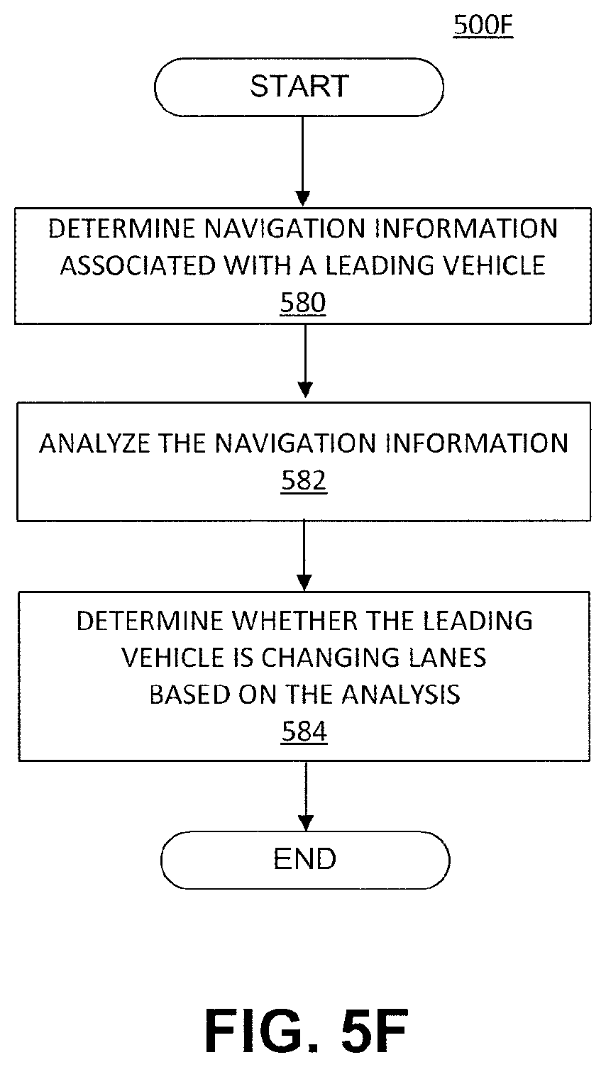 Patent US11781870 Figure 18 – Crowd sourcing data for autonomous vehicle navigation