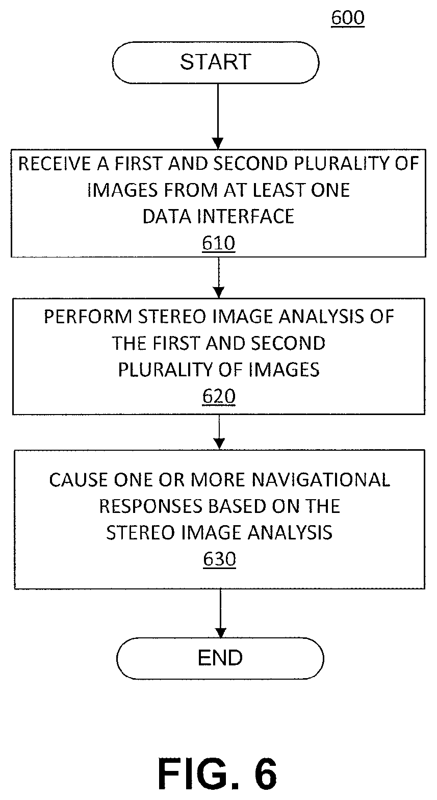 Patent US11781870 Figure 19 – Crowd sourcing data for autonomous vehicle navigation