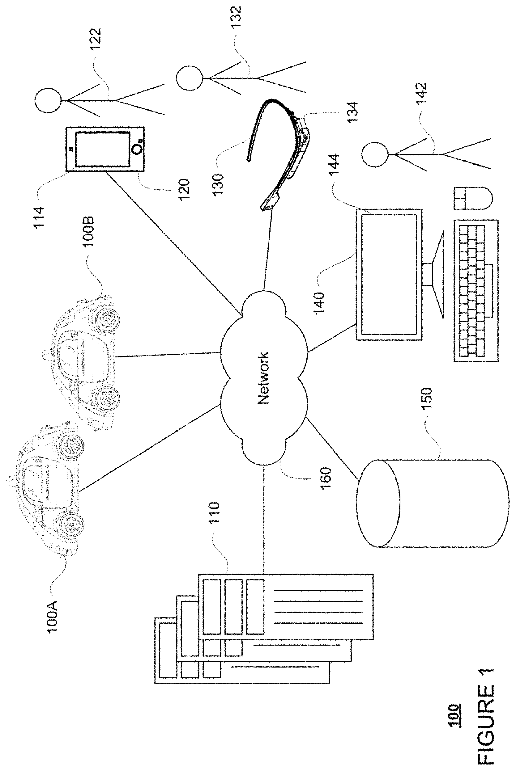 Patent US11781871 Figure 1 – Determining pickup and destination locations for autonomous vehicles