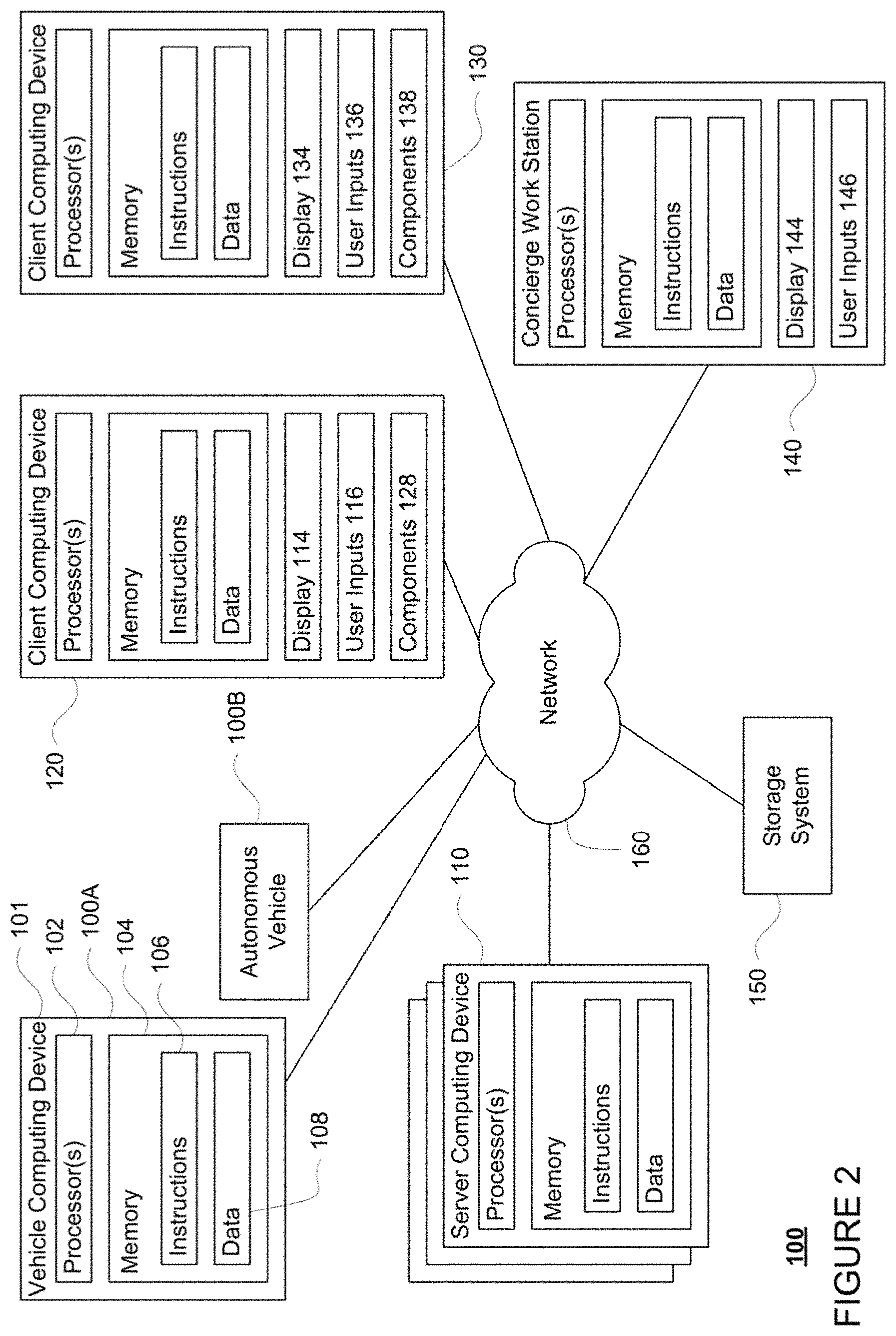 Patent US11781871 Figure 2 – Determining pickup and destination locations for autonomous vehicles