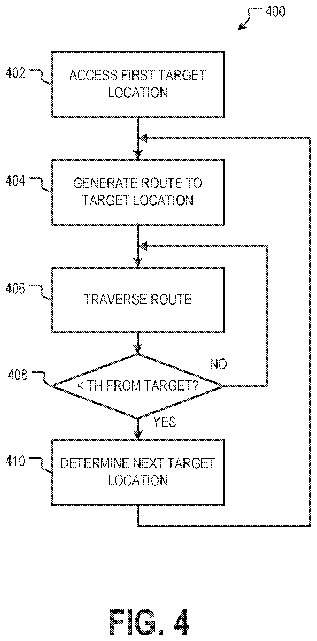 Patent US11781872 Figure 4 – Autonomous vehicle routing with route extension