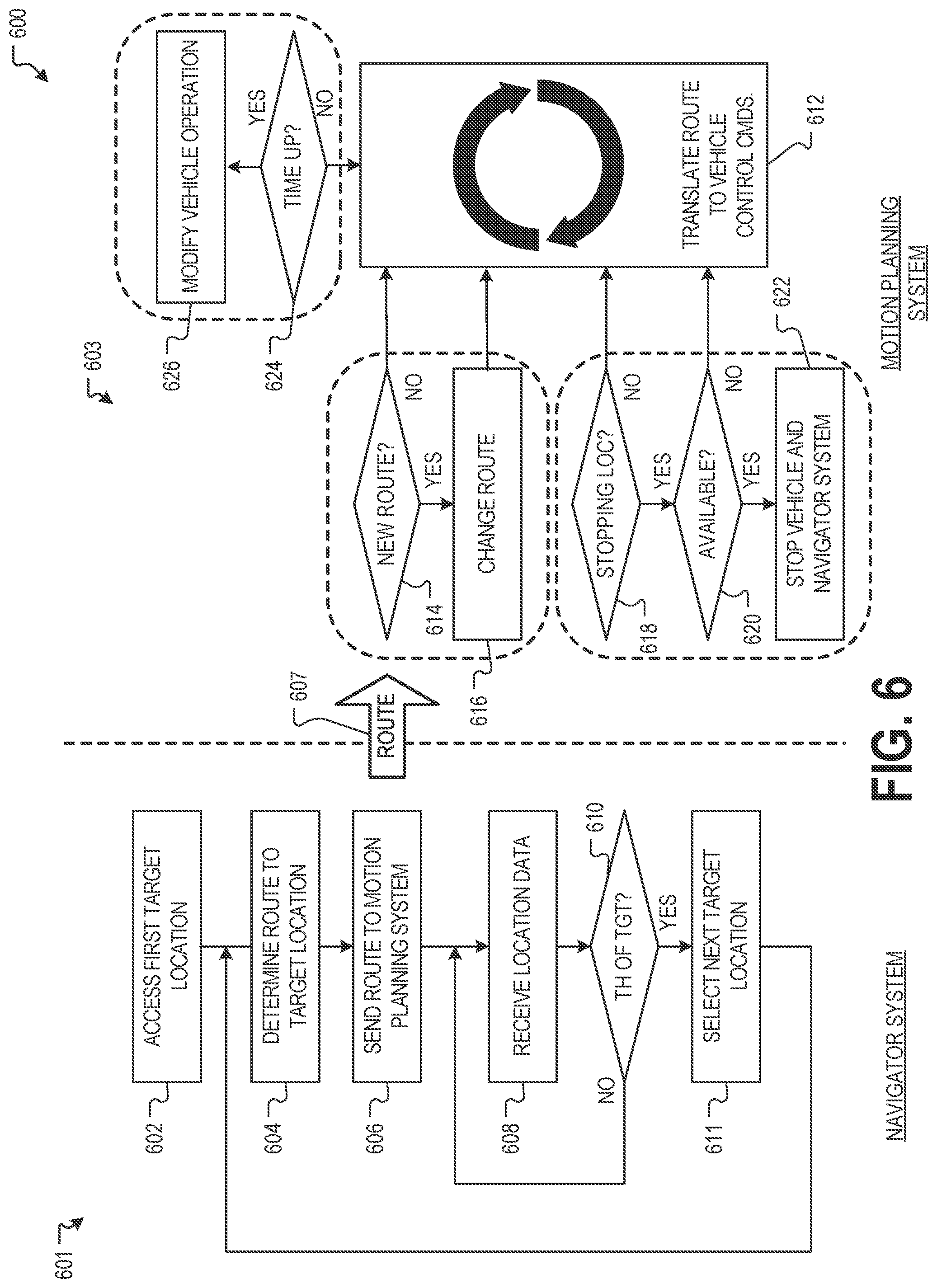 Patent US11781872 Figure 6 – Autonomous vehicle routing with route extension