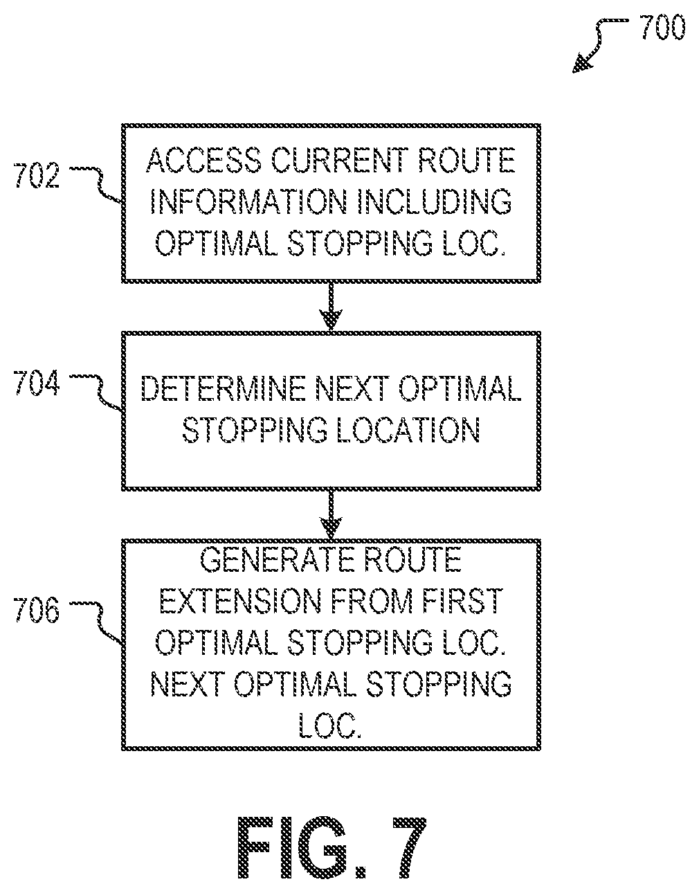 Patent US11781872 Figure 7 – Autonomous vehicle routing with route extension