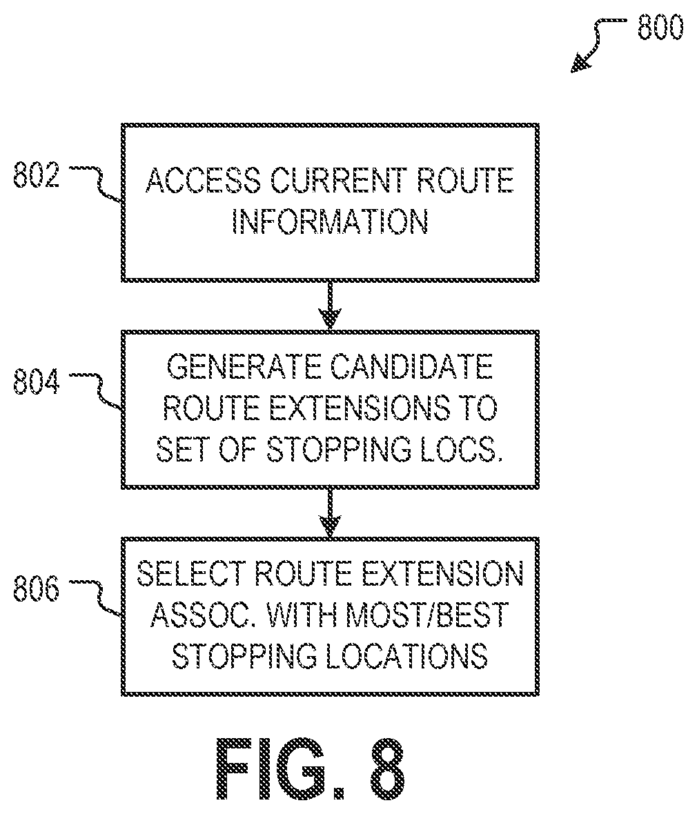 Patent US11781872 Figure 8 – Autonomous vehicle routing with route extension