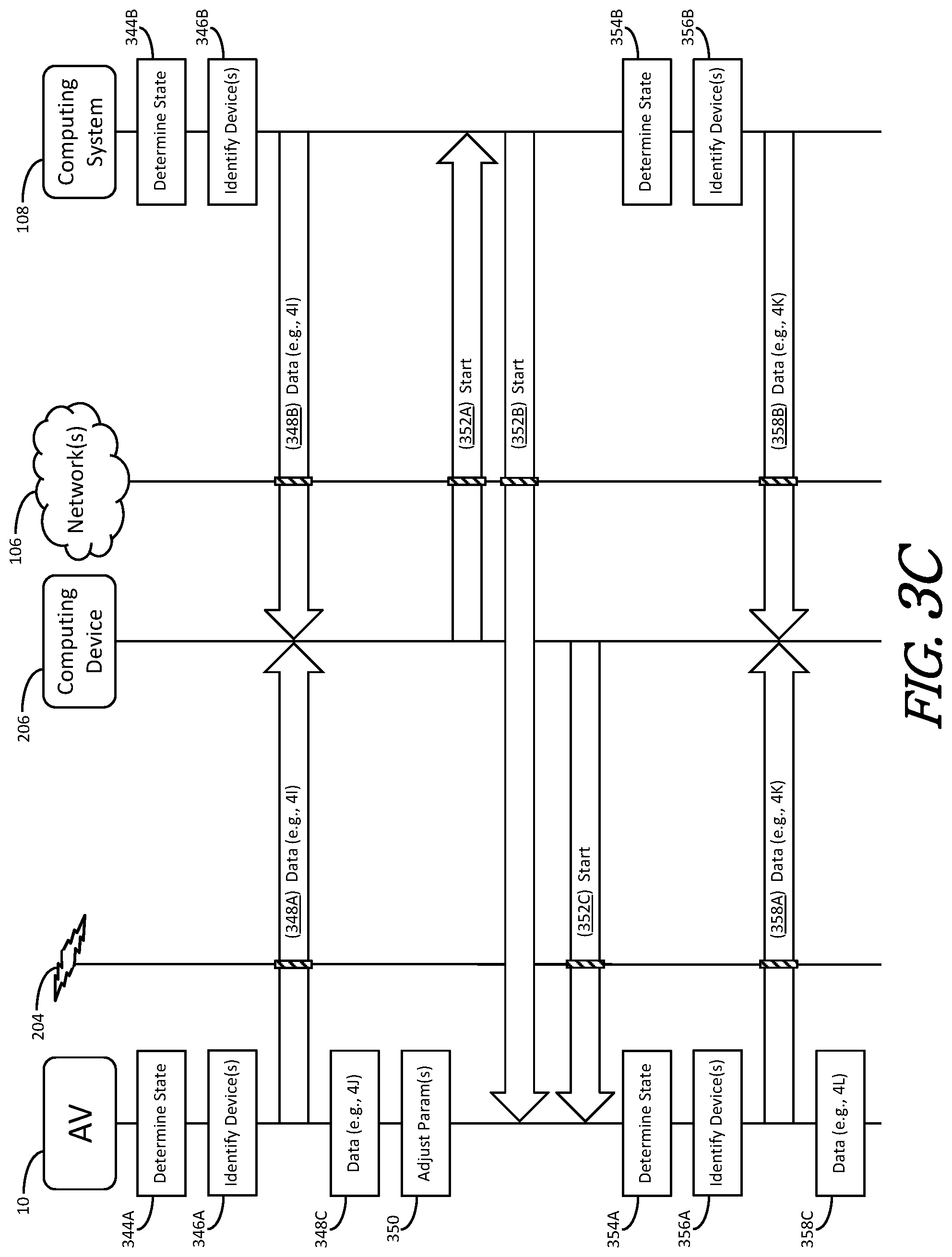 Patent US11781873 Figure 5 – State-based autonomous-vehicle operations