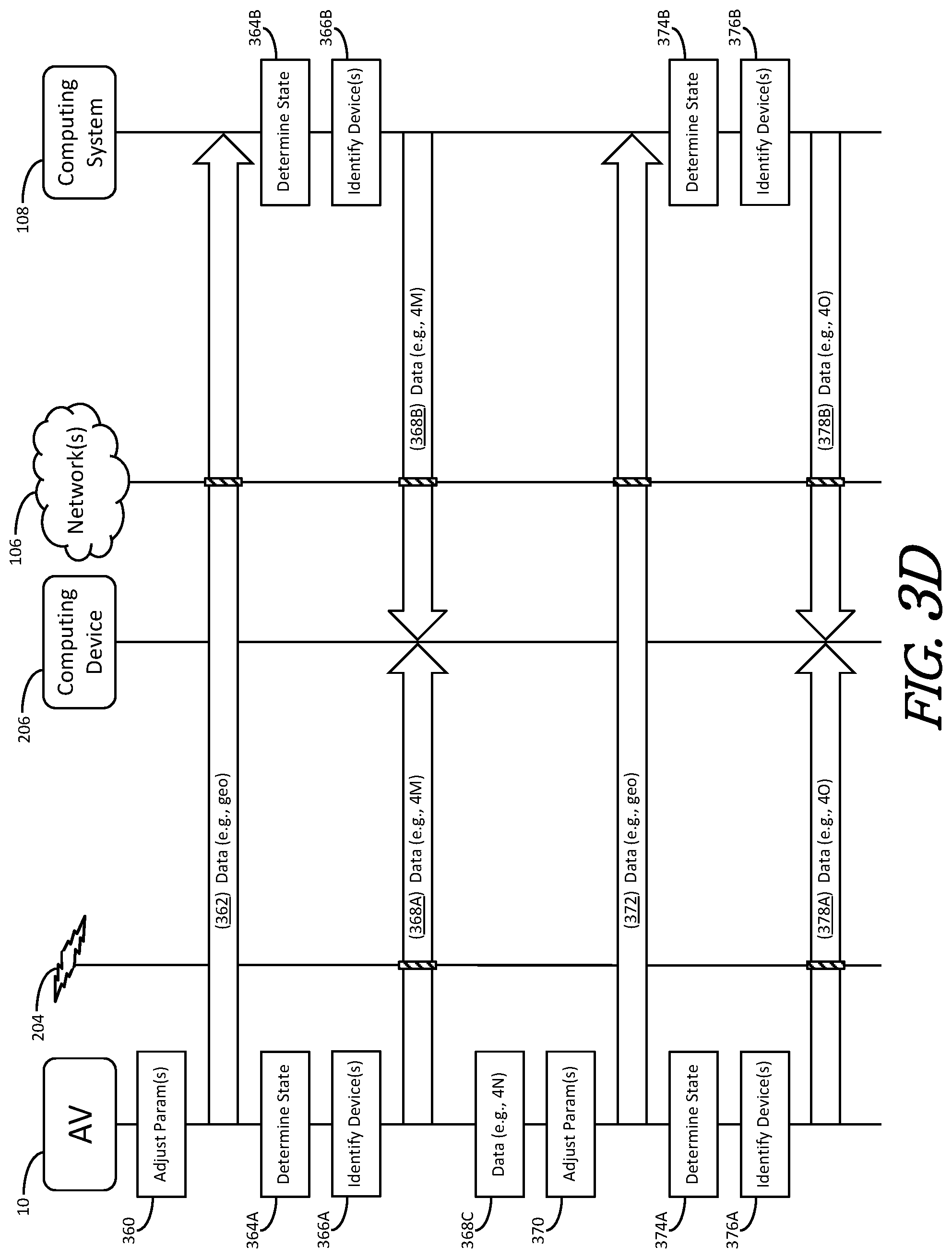 Patent US11781873 Figure 6 – State-based autonomous-vehicle operations