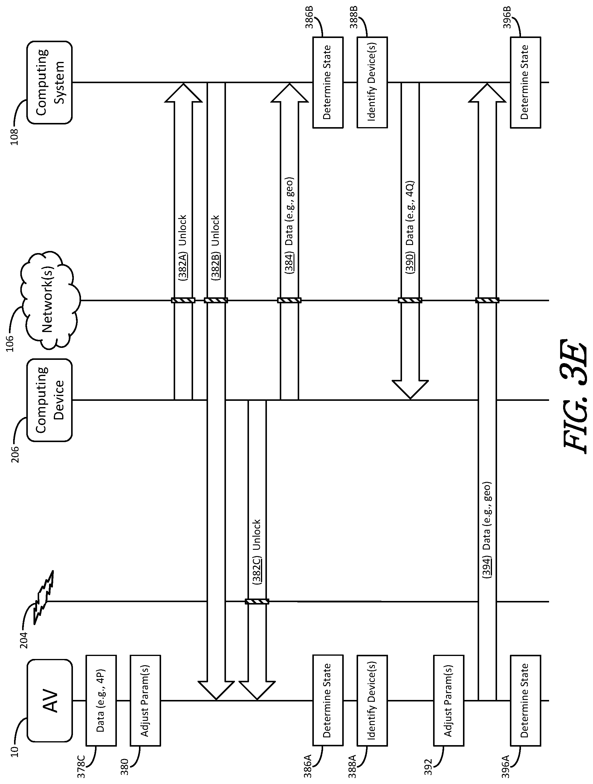 Patent US11781873 Figure 7 – State-based autonomous-vehicle operations