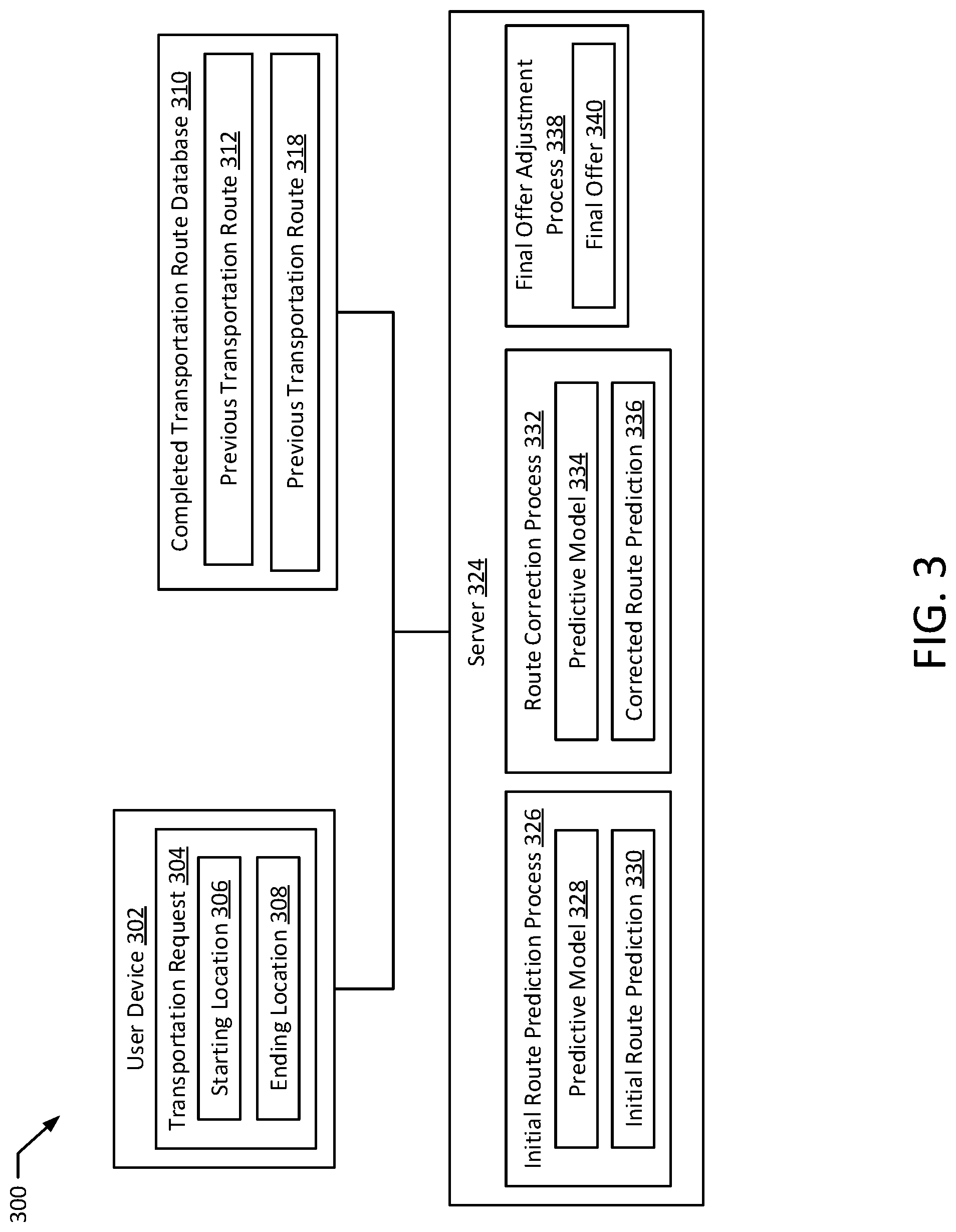 Patent US11781874 Figure 4 – Transportation route error detection and adjustment