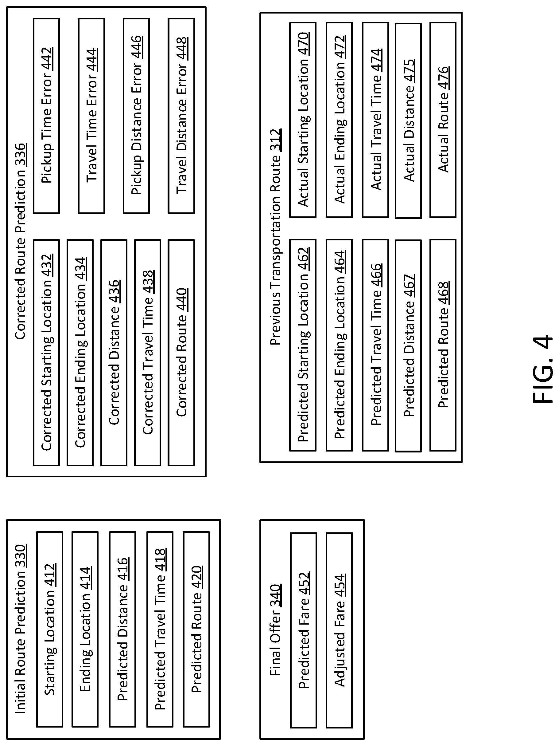 Patent US11781874 Figure 5 – Transportation route error detection and adjustment