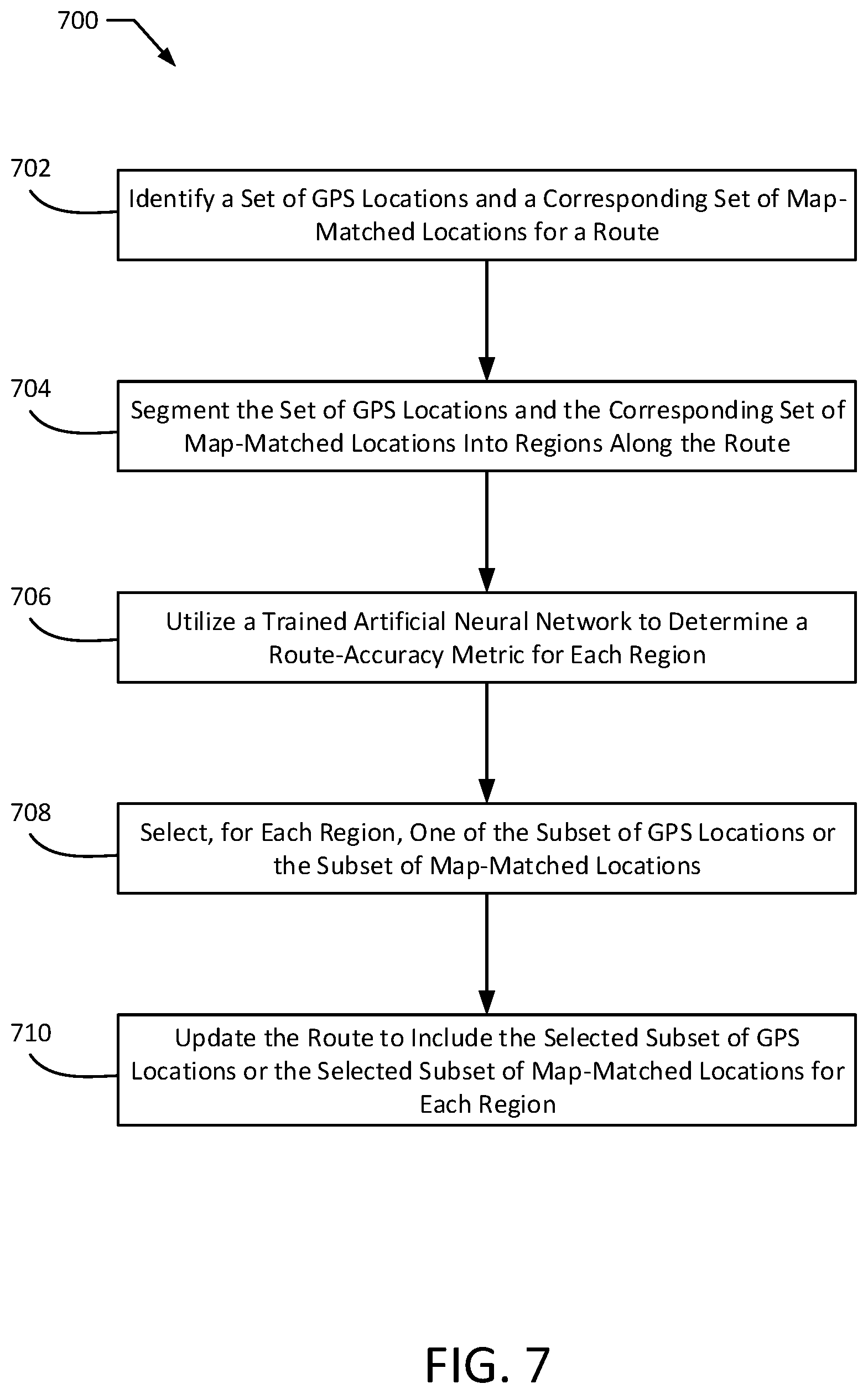 Patent US11781874 Figure 8 – Transportation route error detection and adjustment